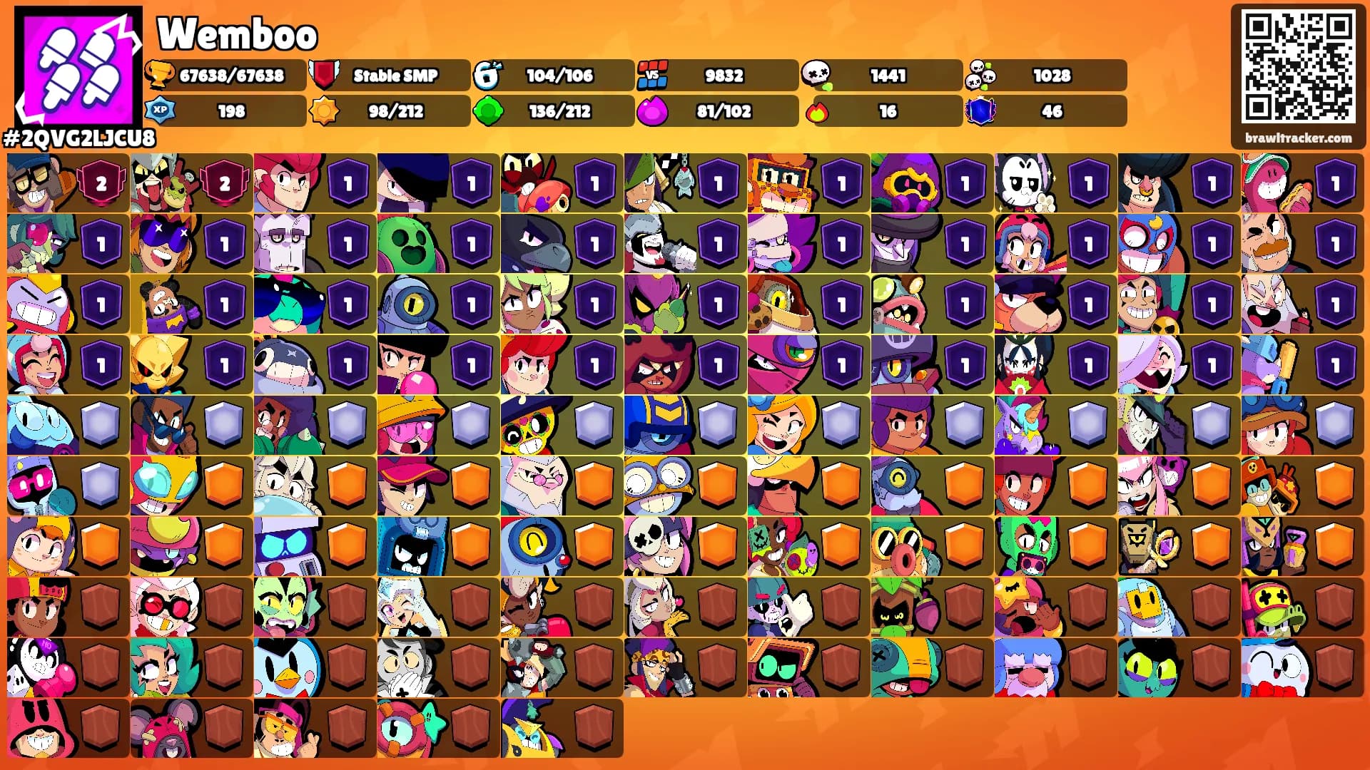 Wemboo's Ranks