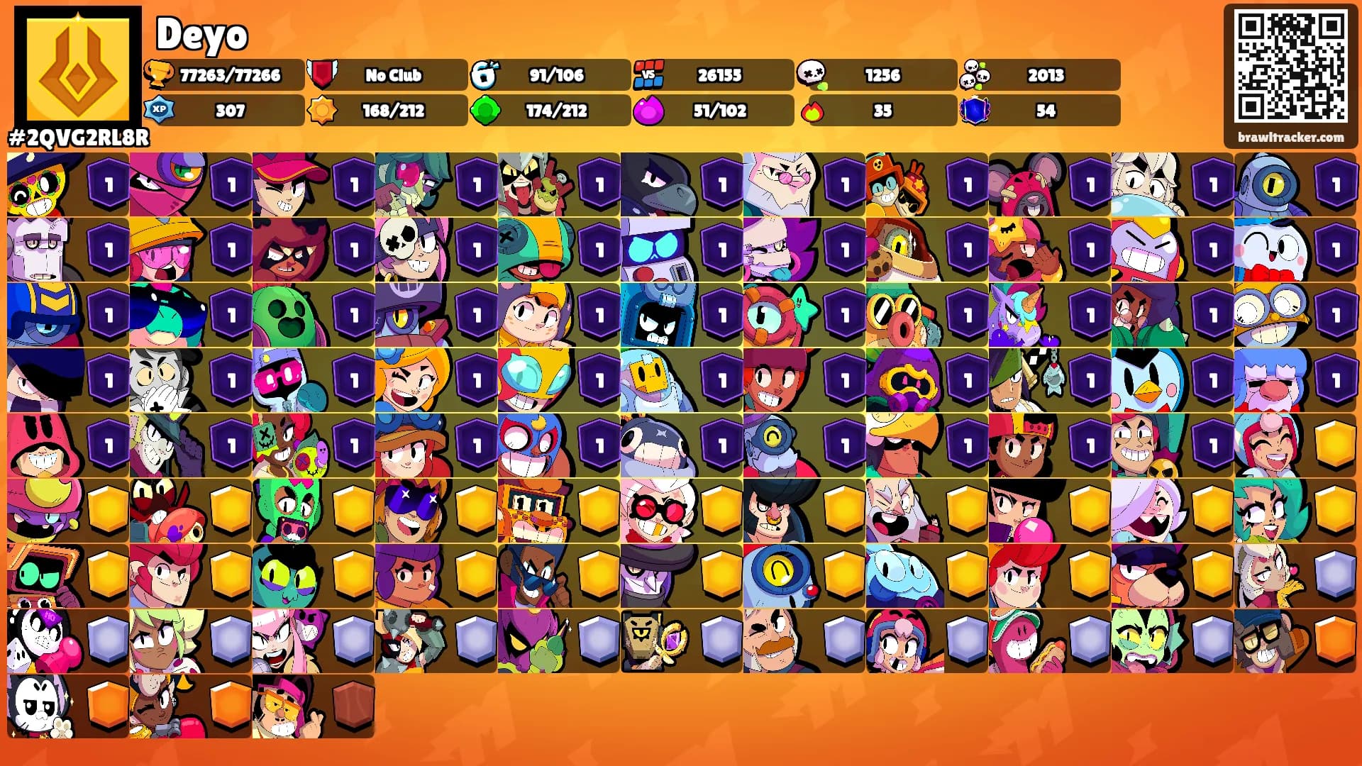 Deyo's Ranks