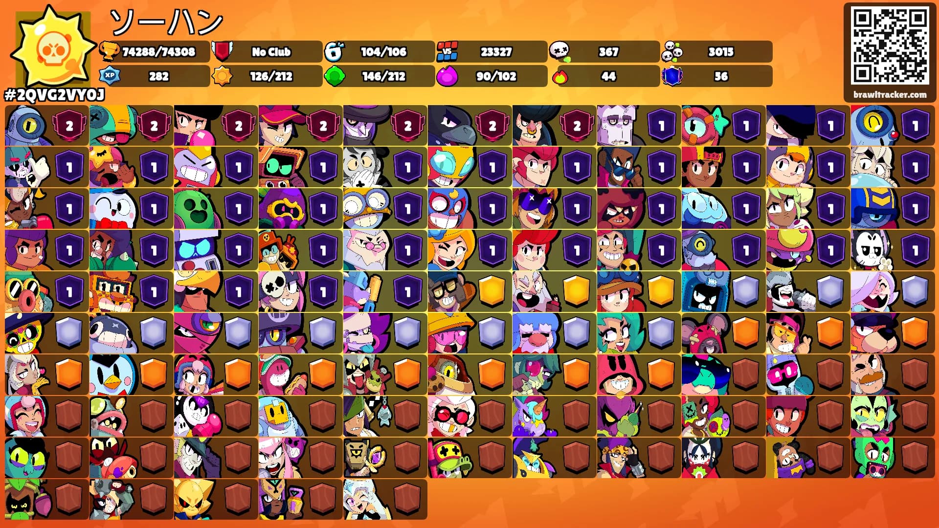 ソーハン's Ranks