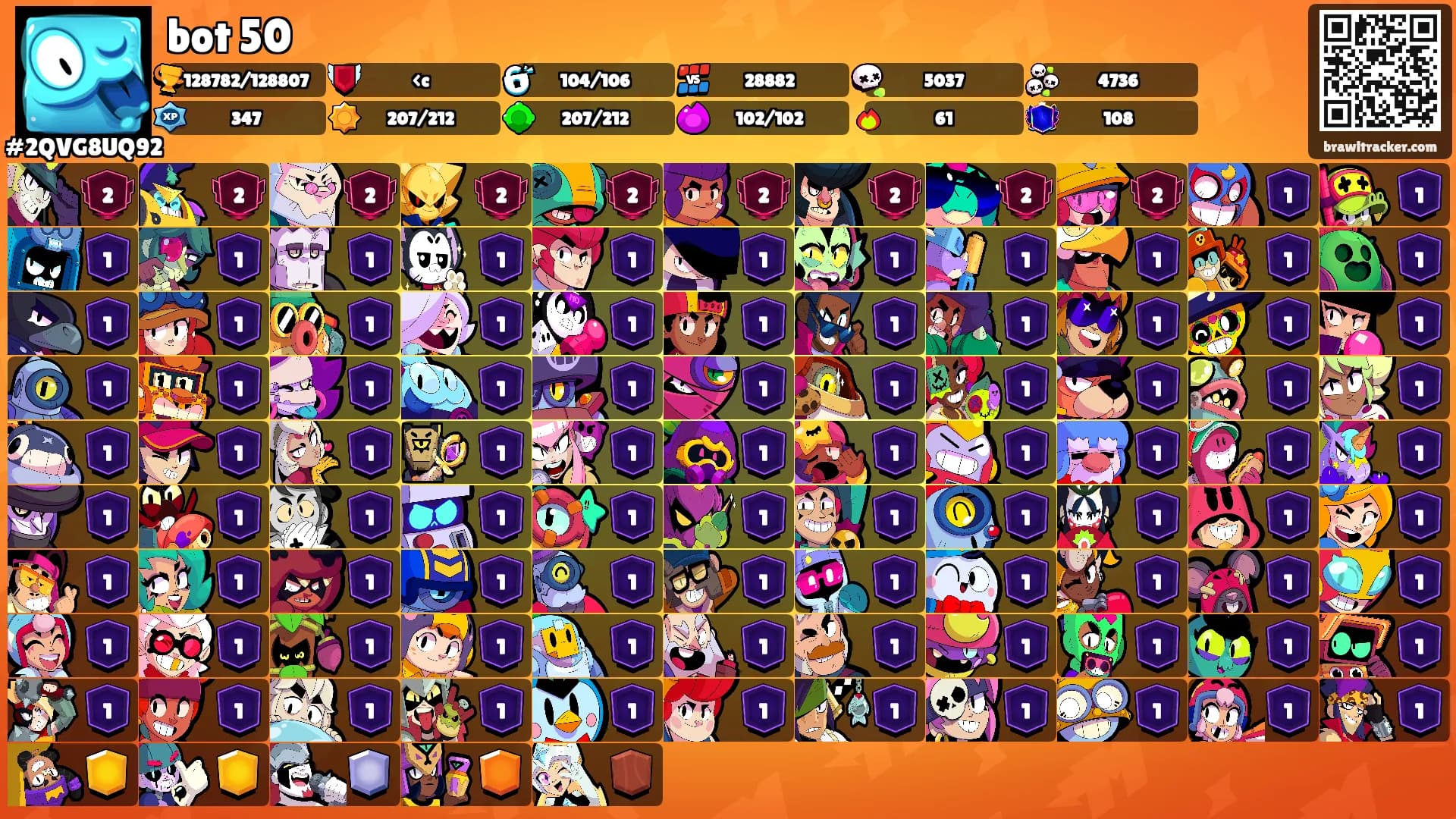 bot 50's Ranks