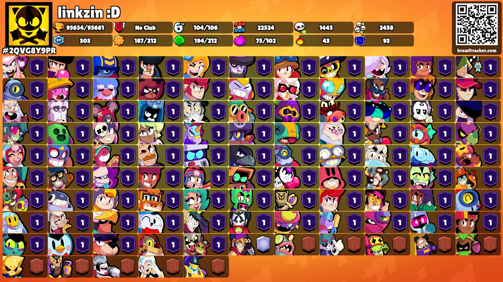 linkzin :D's Ranks