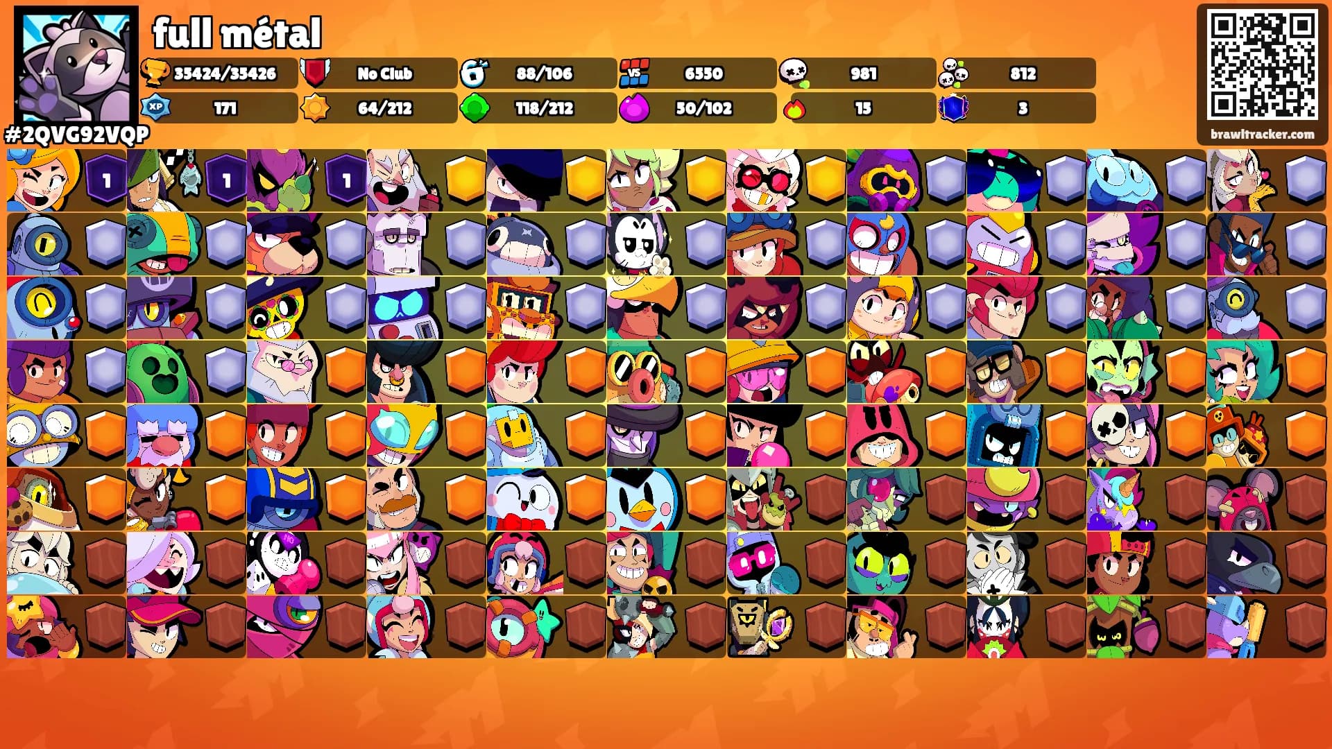 full métal's Ranks