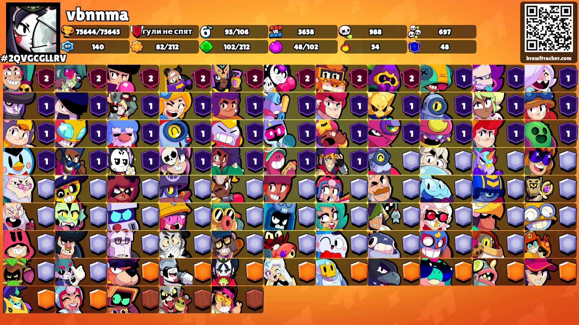 vbnnma's Ranks