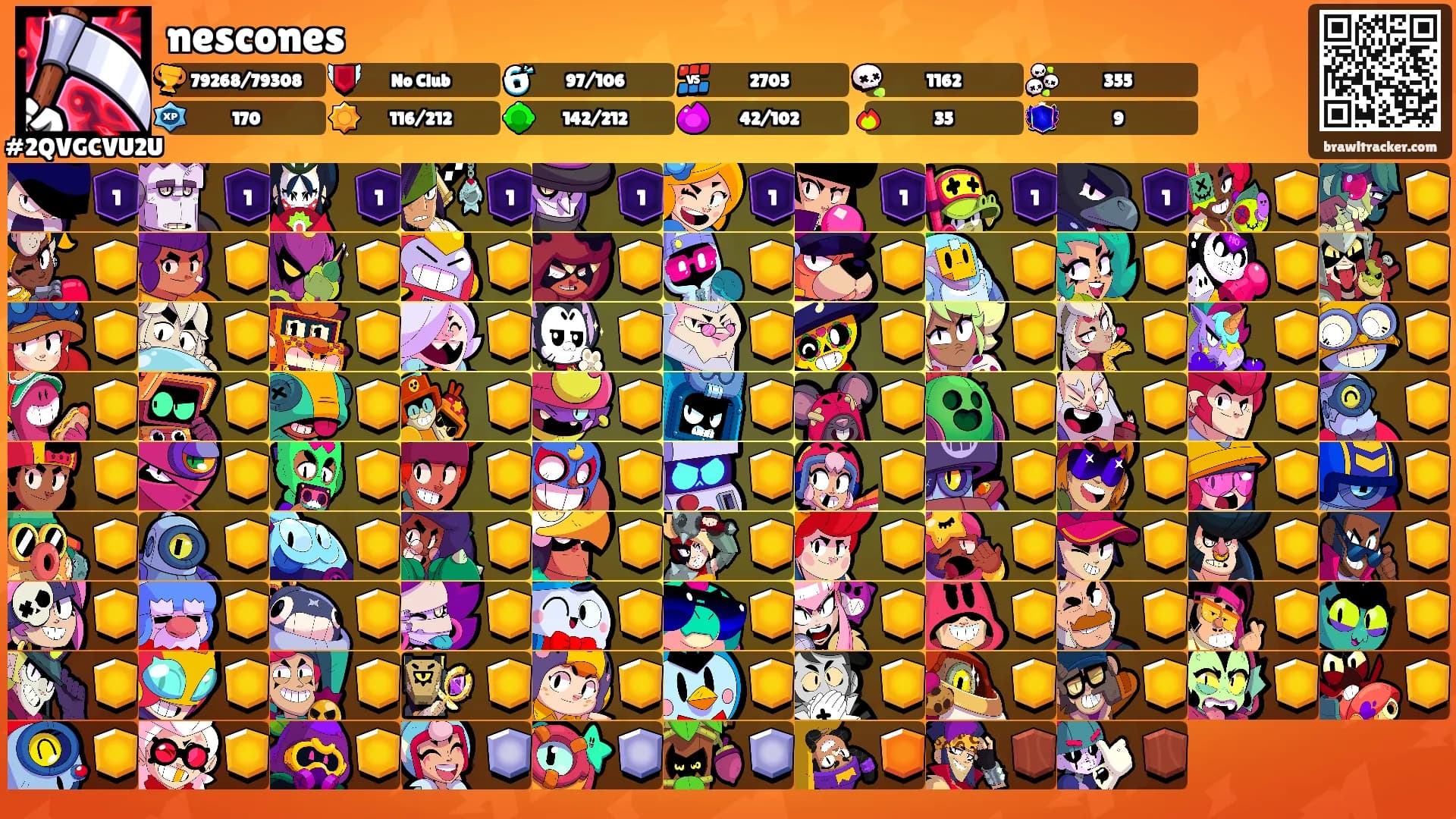 nescones's Ranks