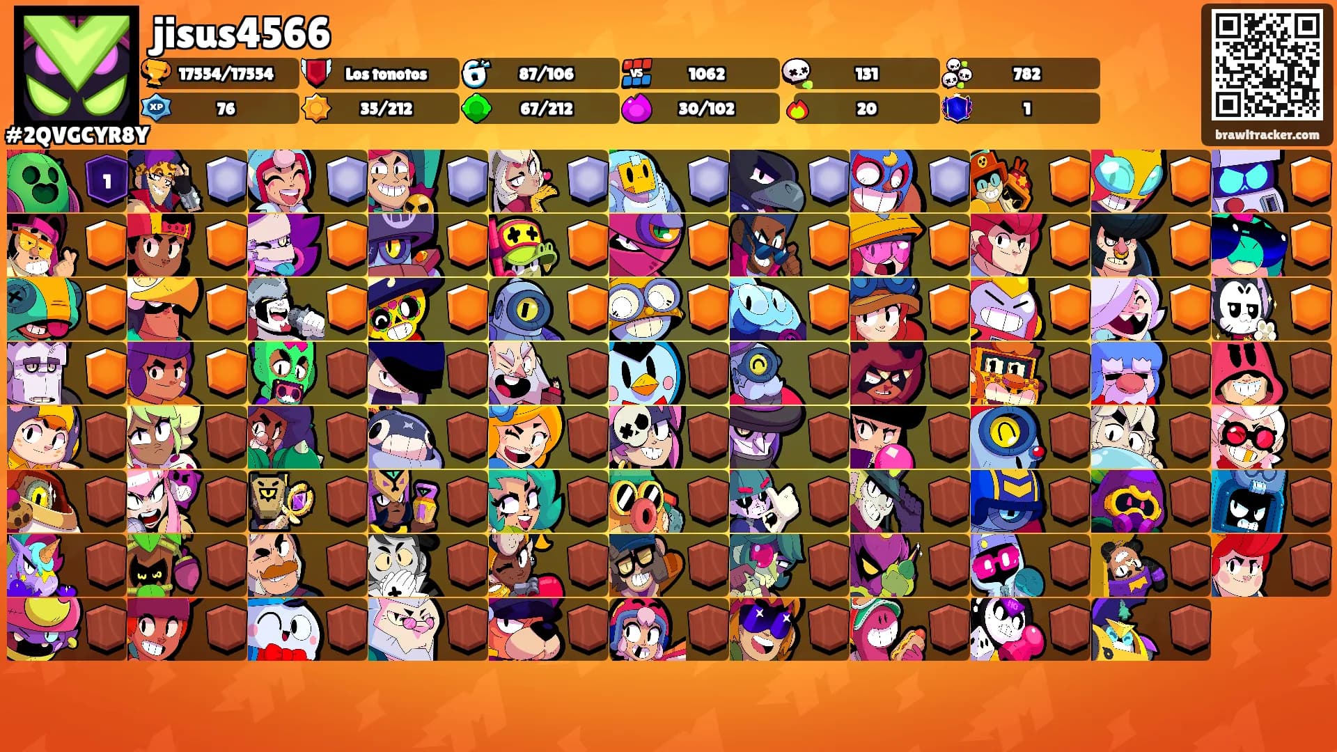 jisus4566's Ranks