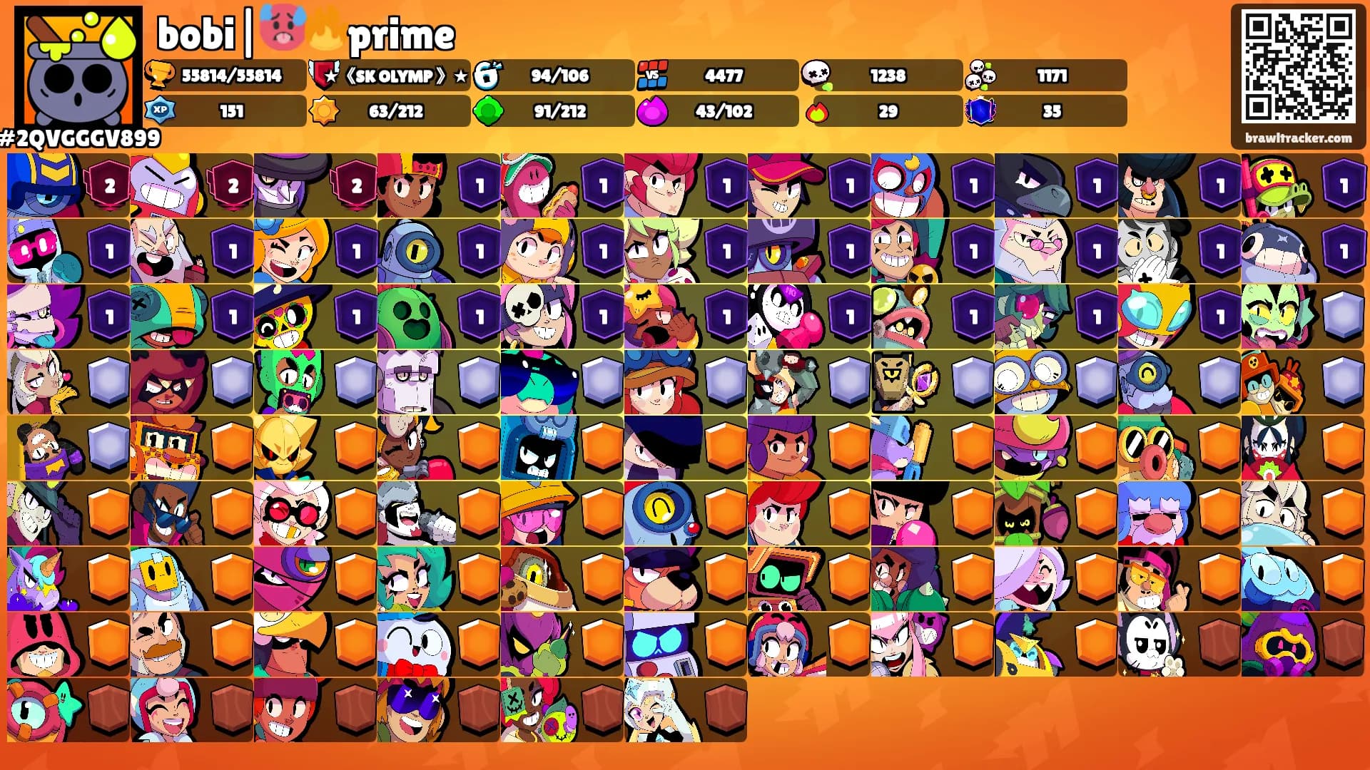 bobi|🥵🔥prime's Ranks