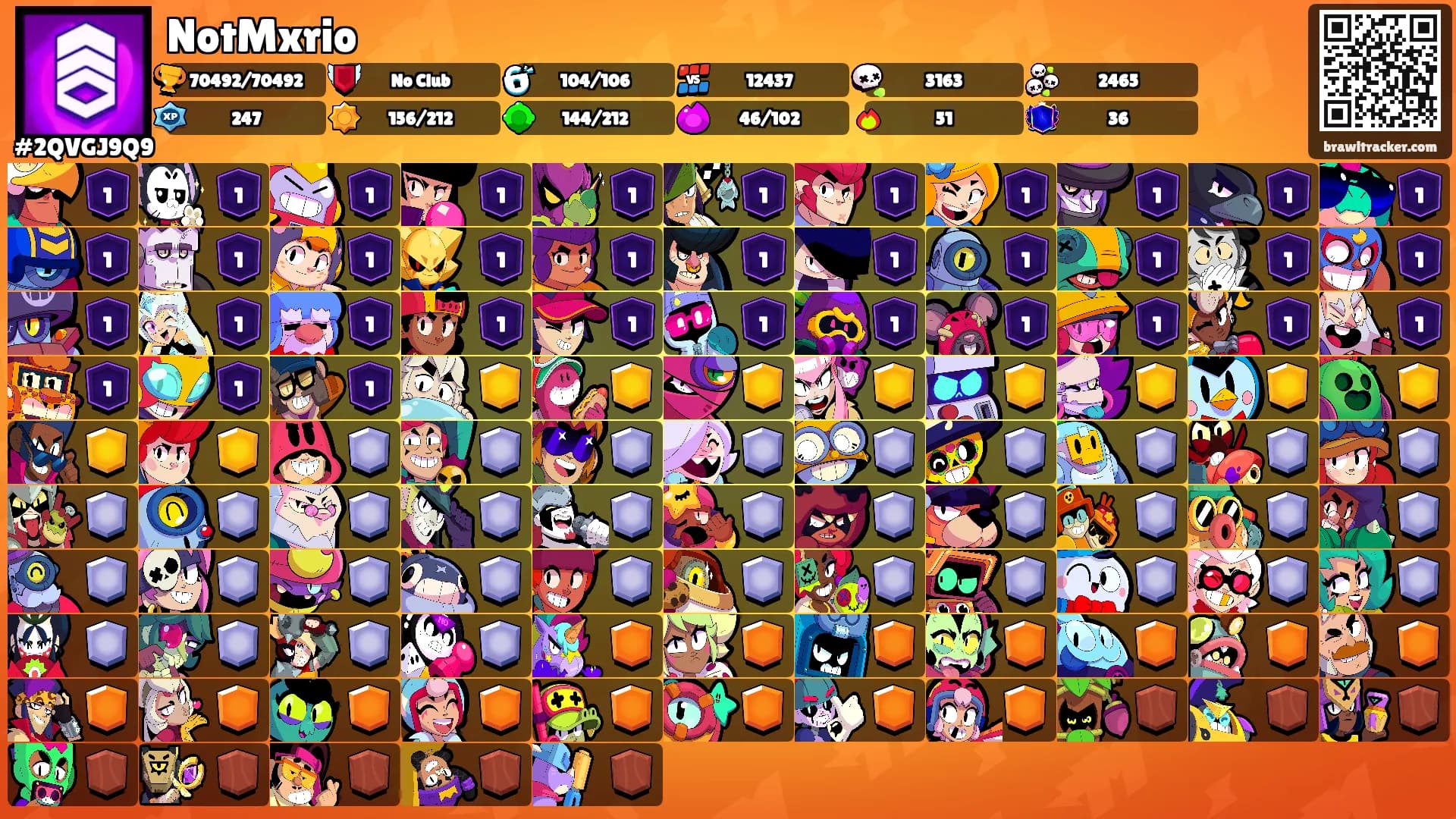 NotMxrio's Ranks