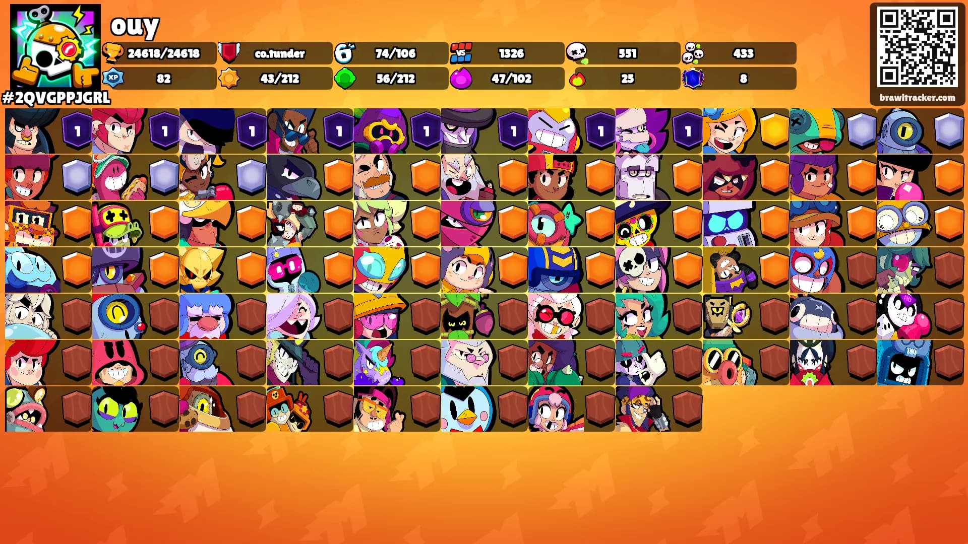 ouy's Ranks