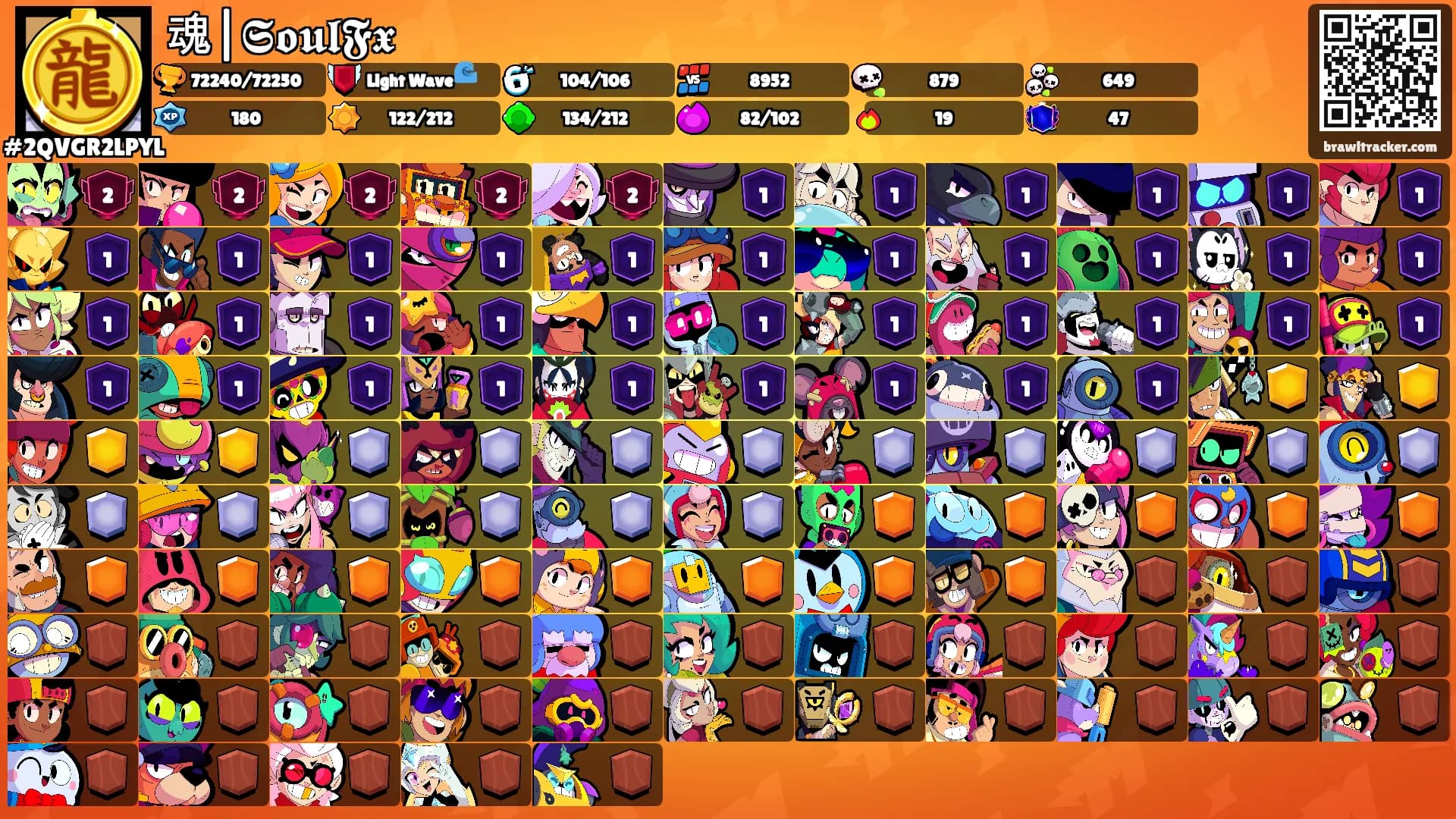 魂|𝕾𝖔𝖚𝖑𝕱𝖝's Ranks