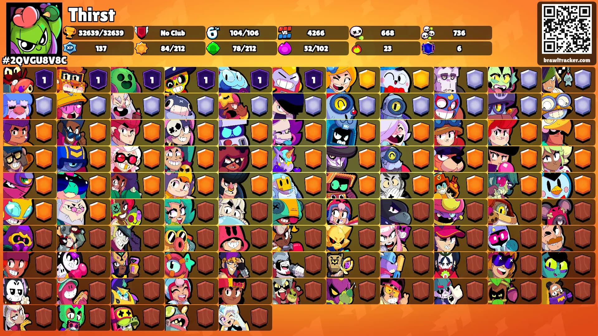 Thirst's Ranks