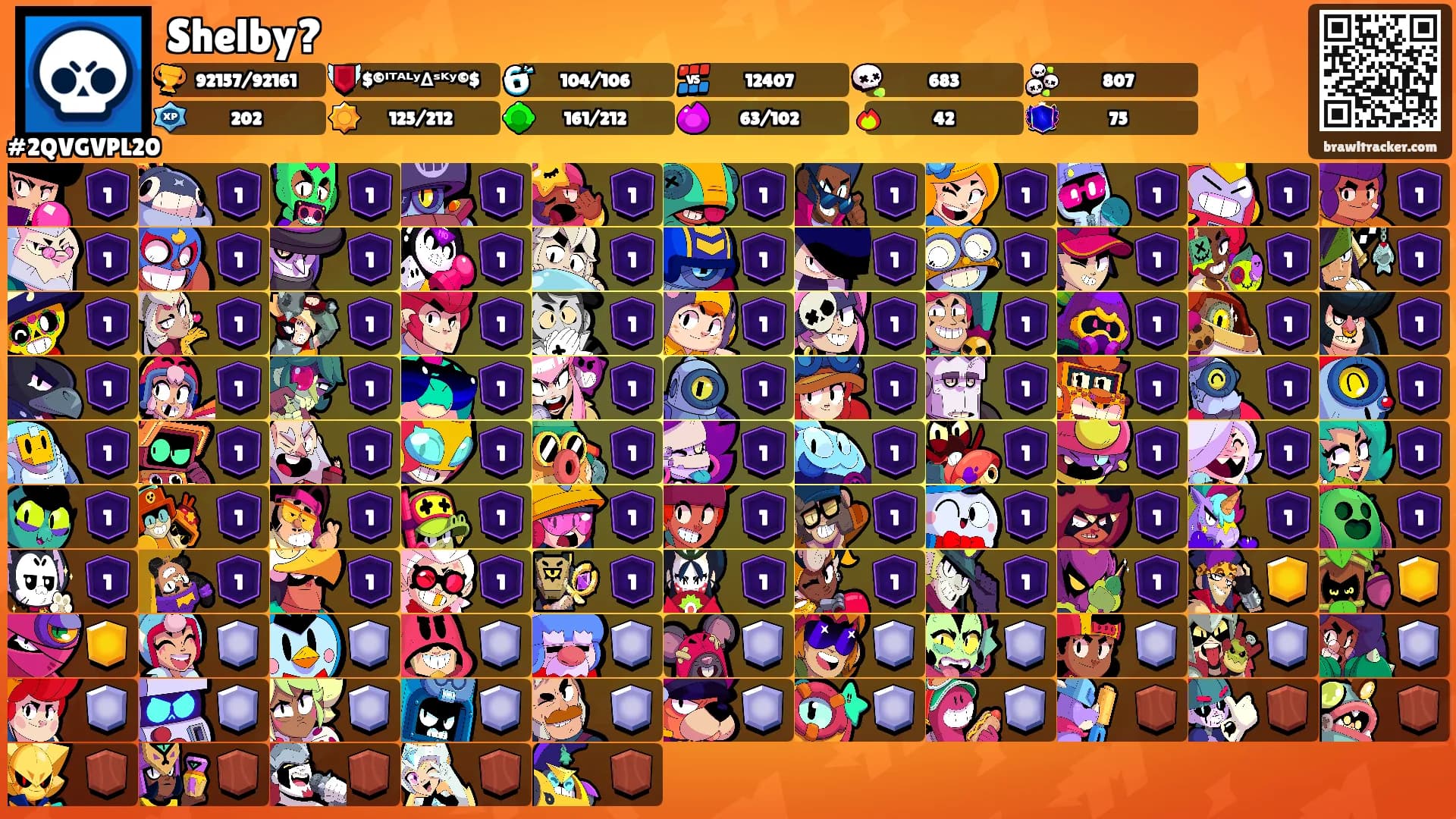 Shelby?'s Ranks