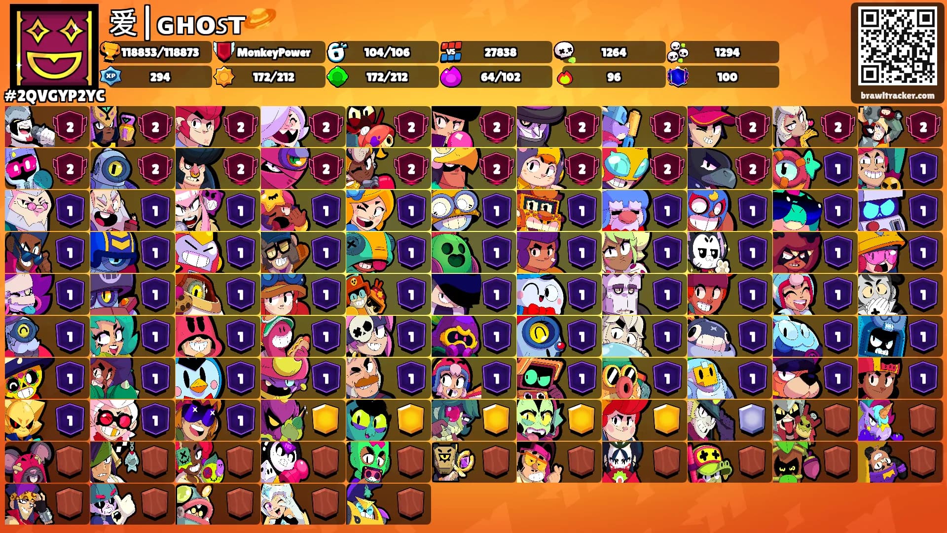 爱|ɢʜᴏ𝘴ᴛ🪐's Ranks