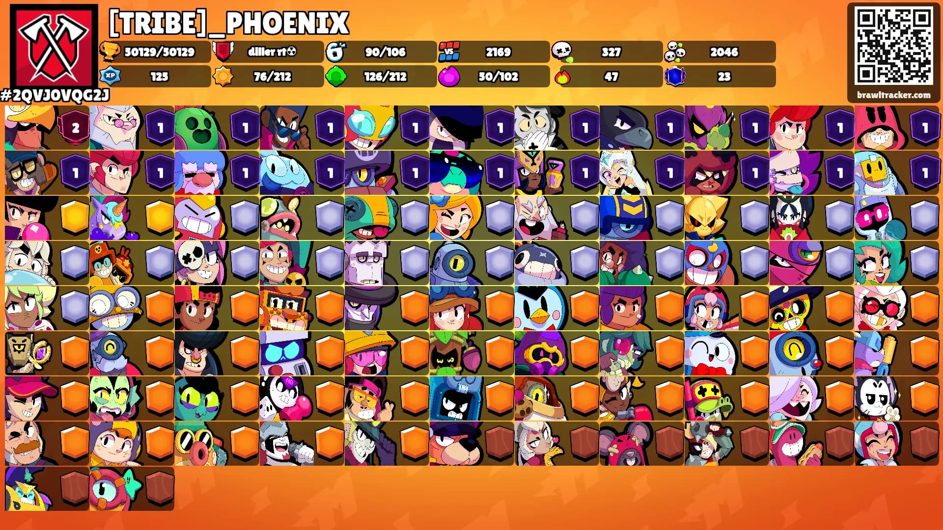 [TRIBE]_PHOENIX's Ranks