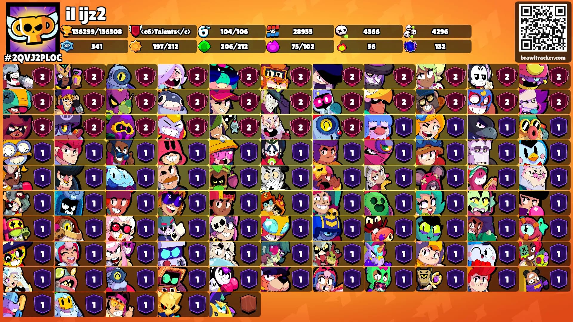 il ijz2's Ranks