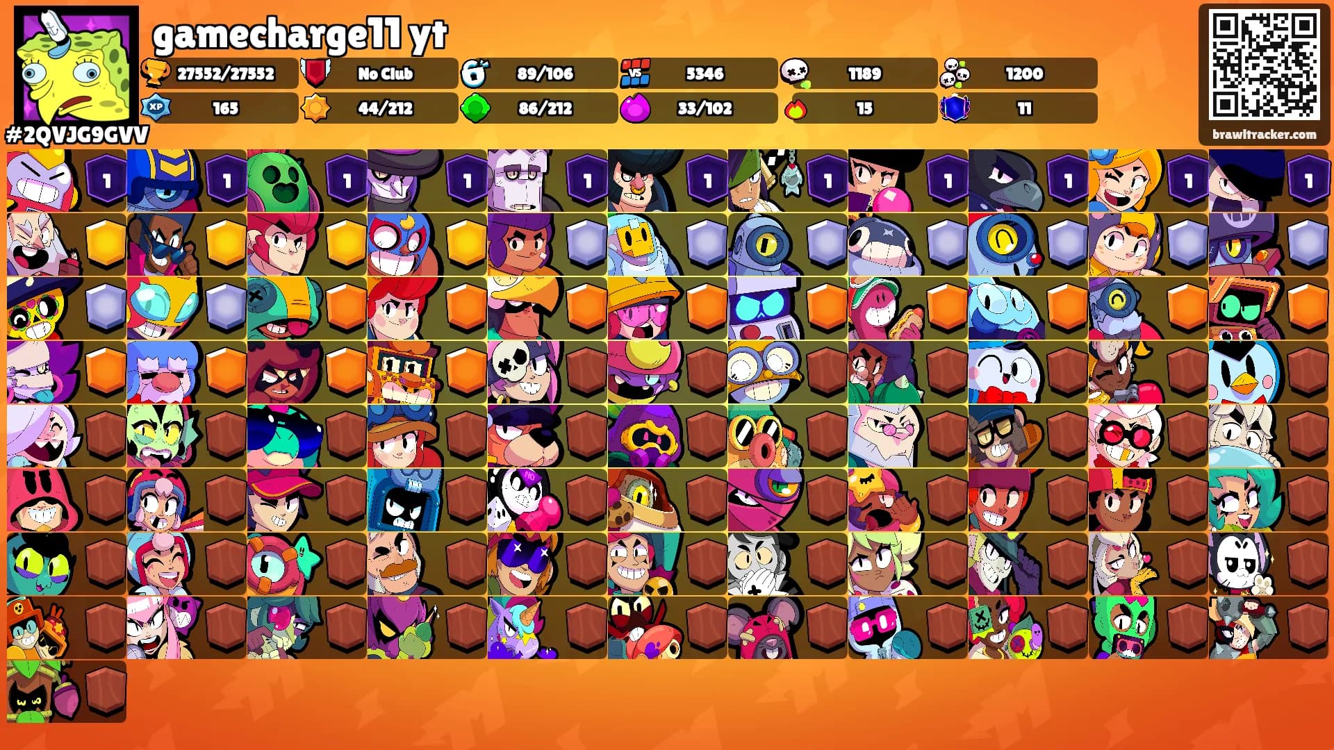 gamecharge11 yt's Ranks