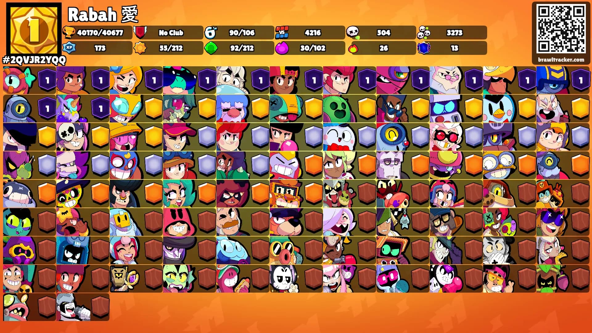 Rabah 愛's Ranks