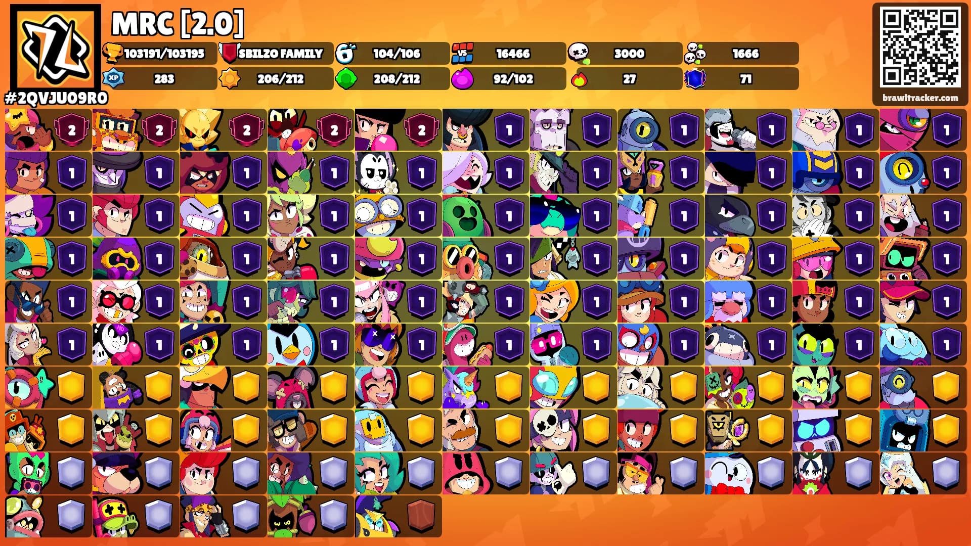 MRC [2.0]'s Ranks