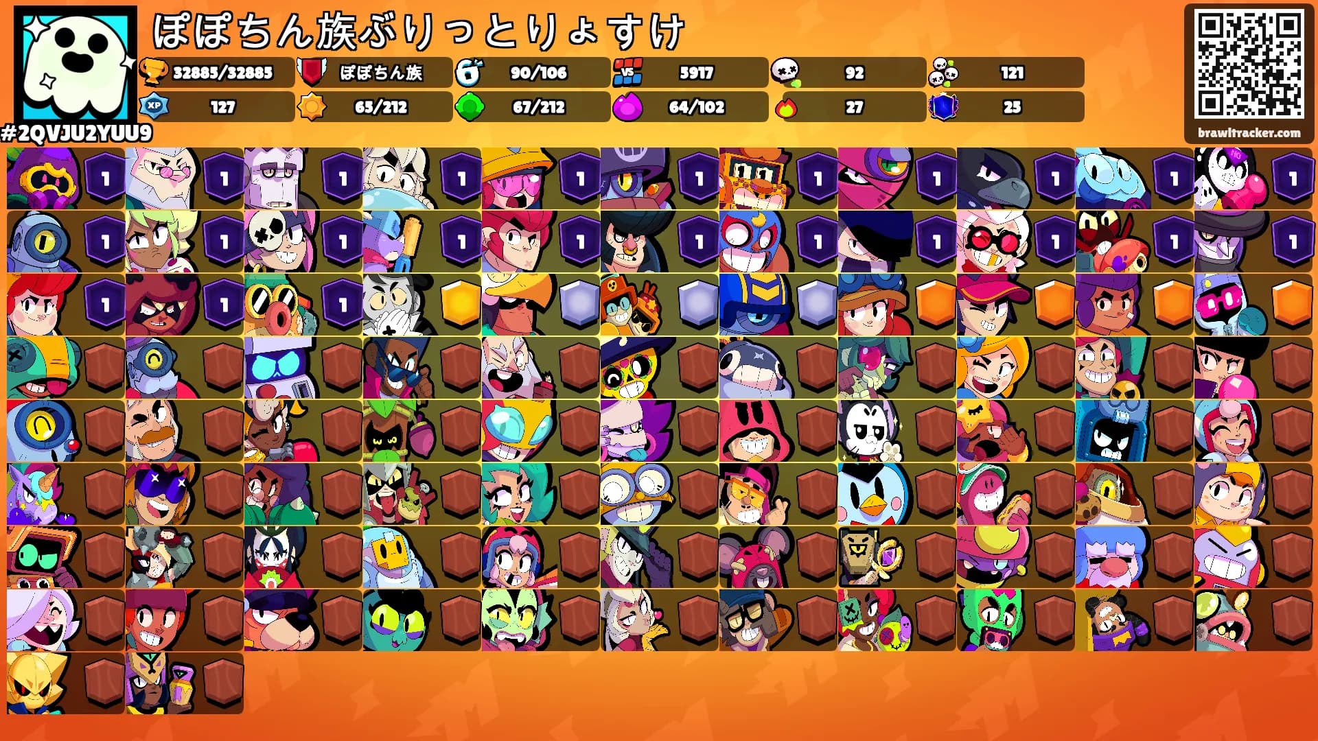 ぽぽちん族ぶりっとりょすけ's Ranks