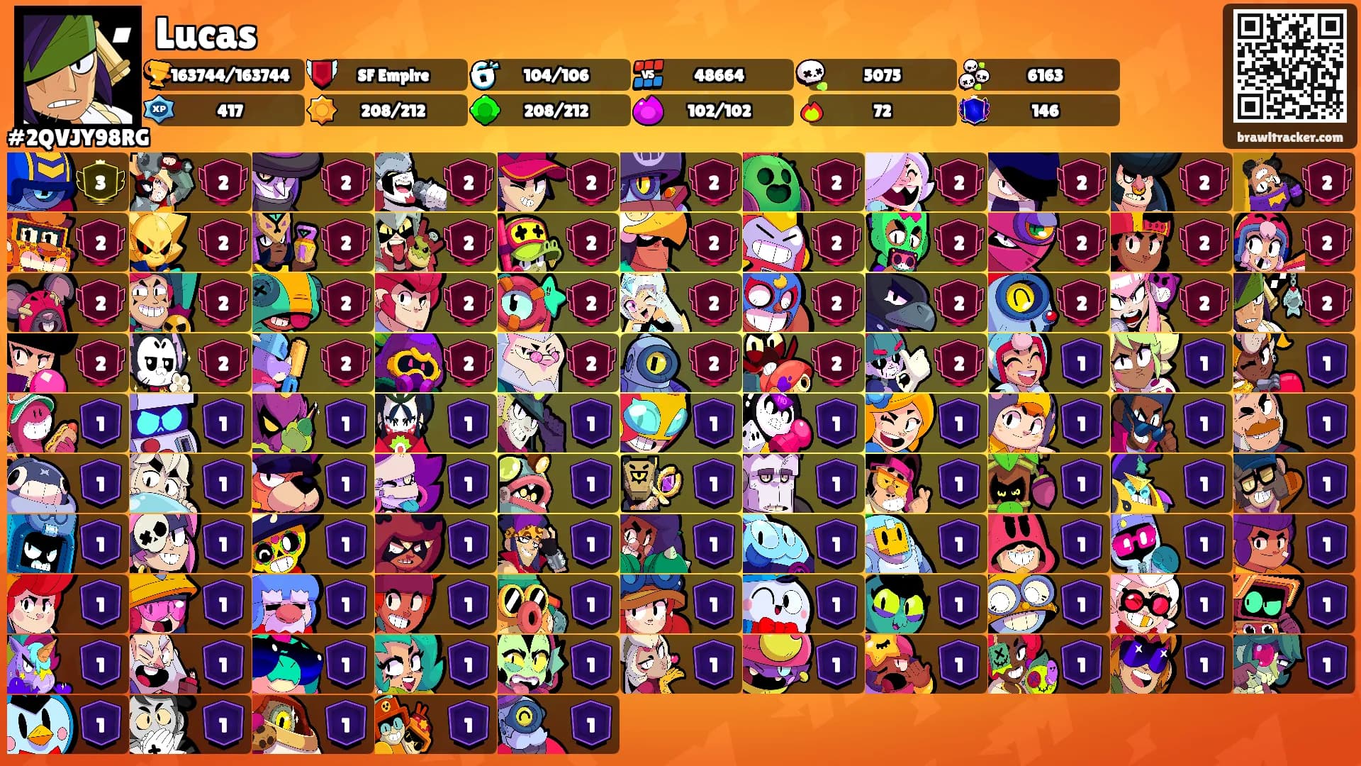 Lucas's Ranks