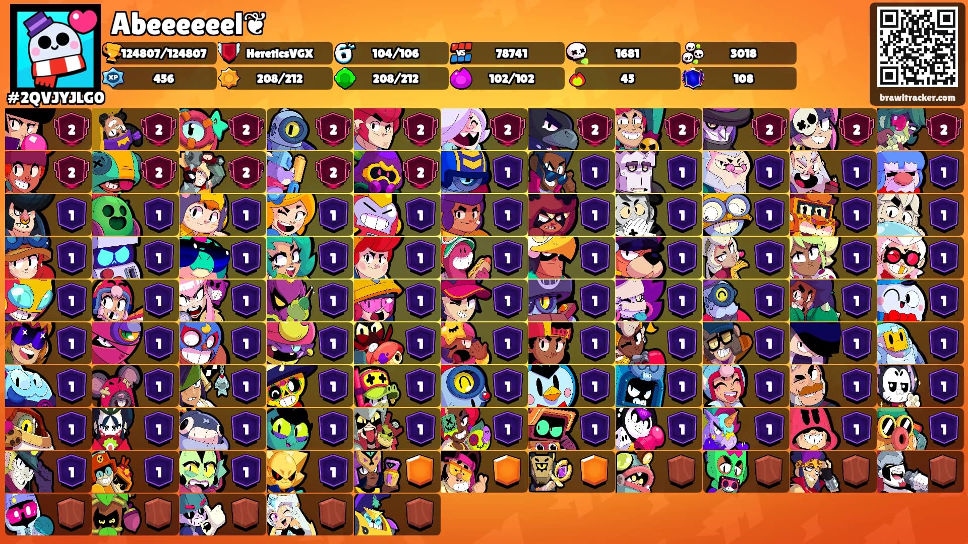 Abeeeeeel❦'s Ranks