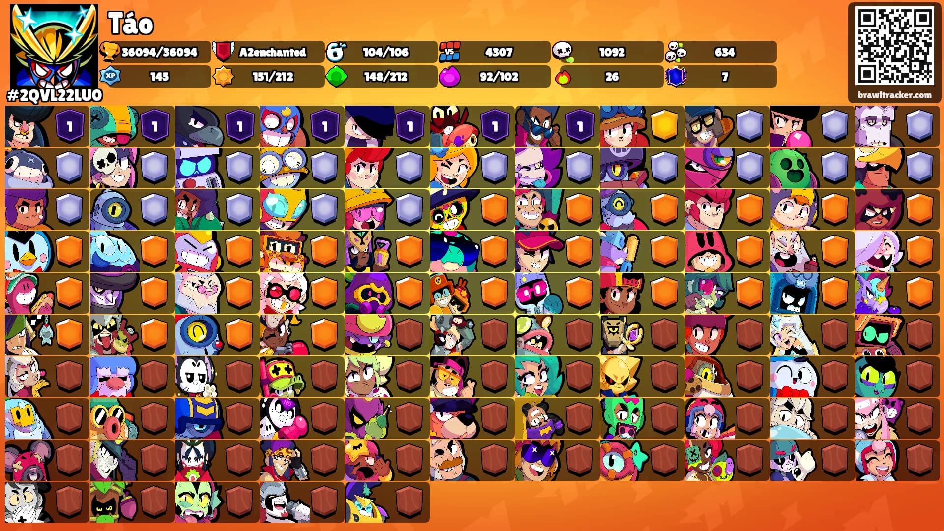 Táo's Ranks