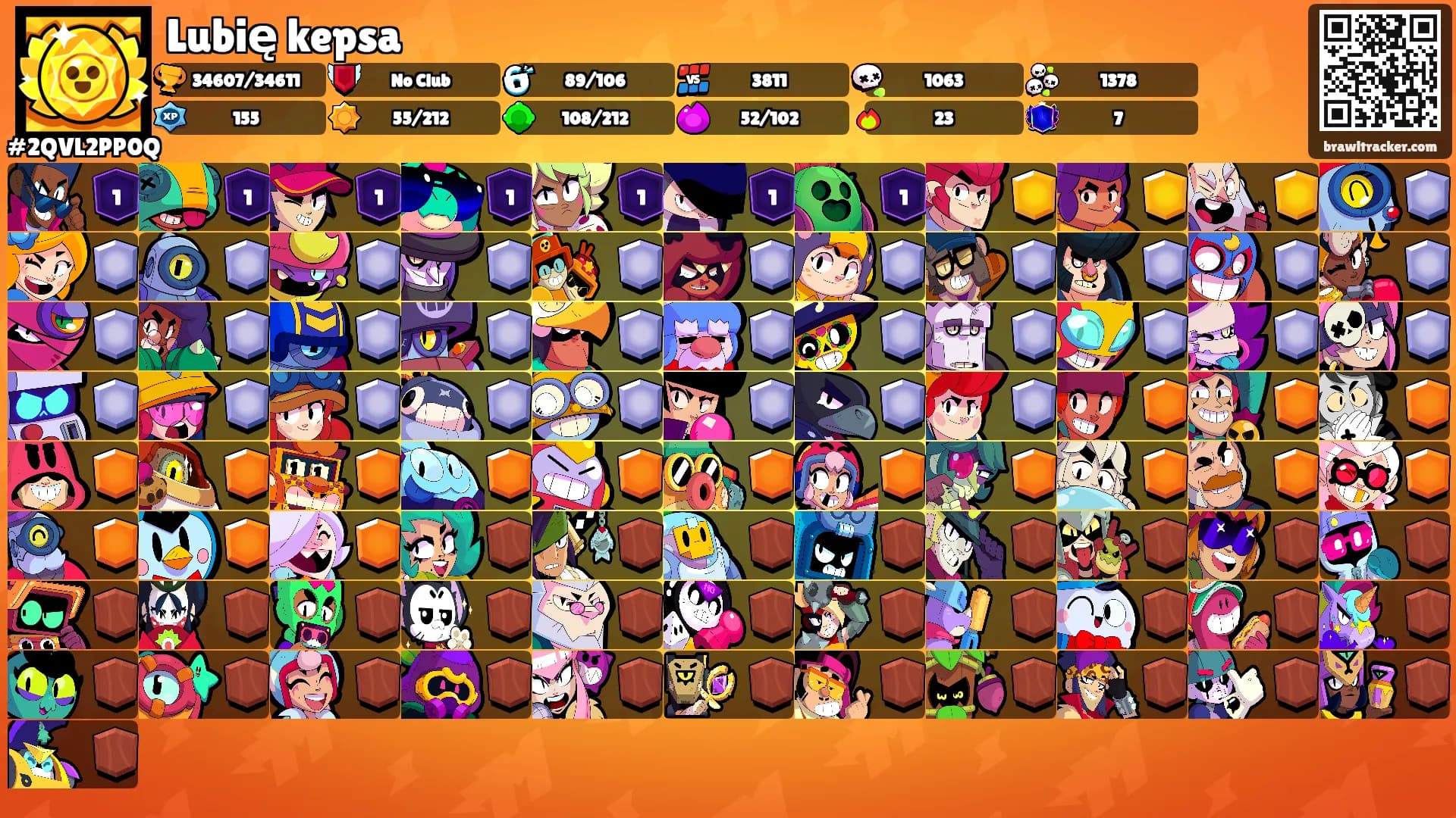 Lubię kepsa's Ranks