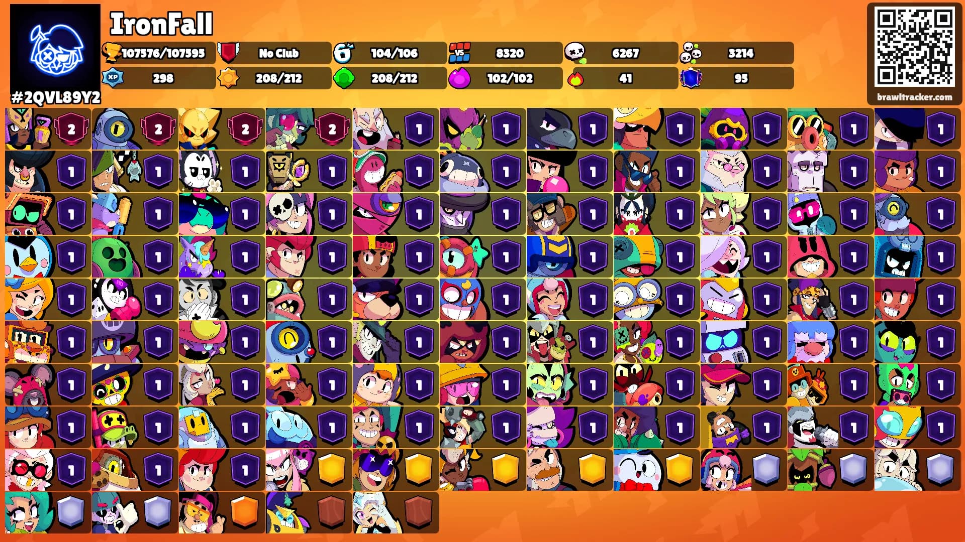 IronFall's Ranks