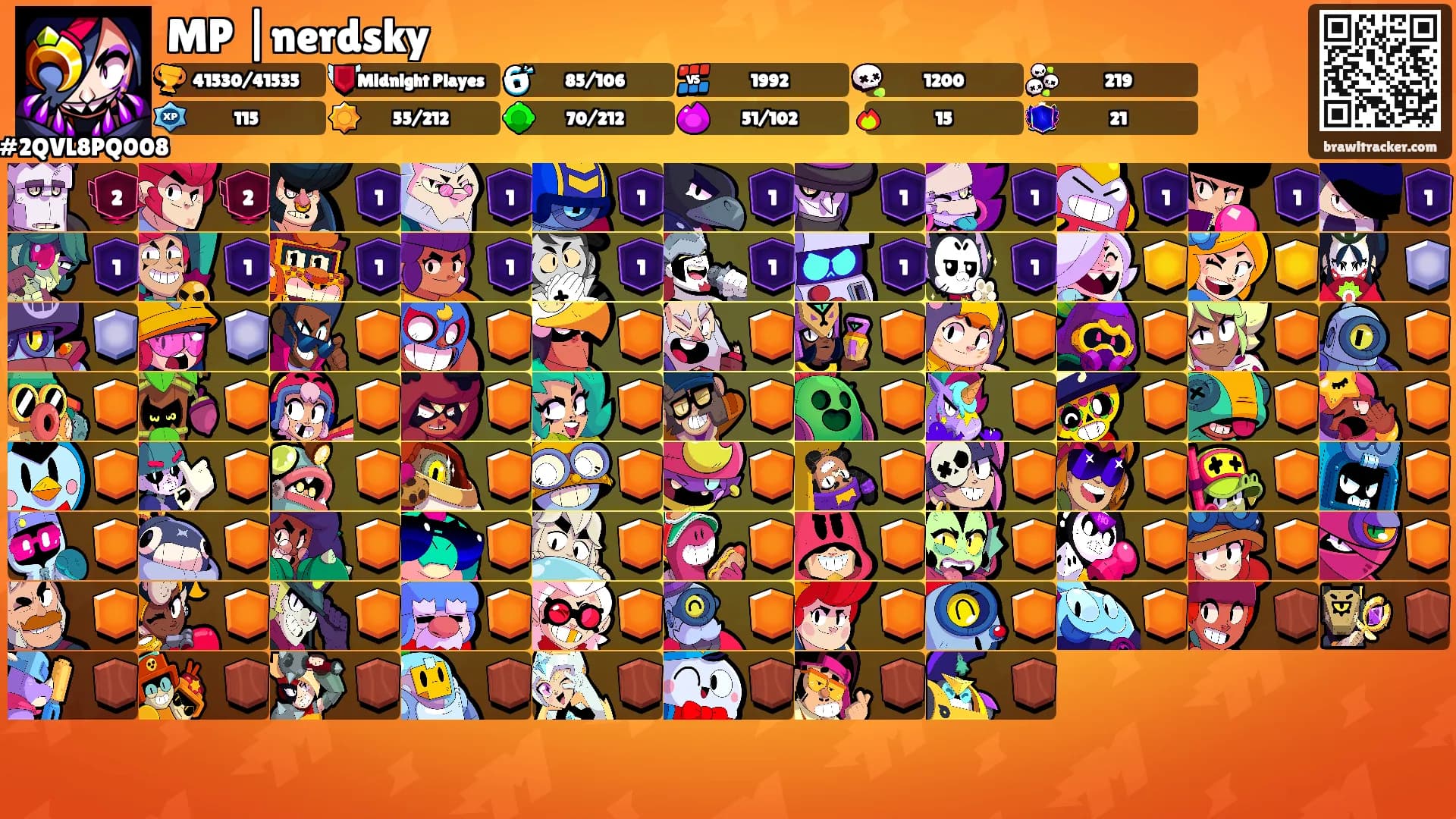 MP |nerdsky's Ranks