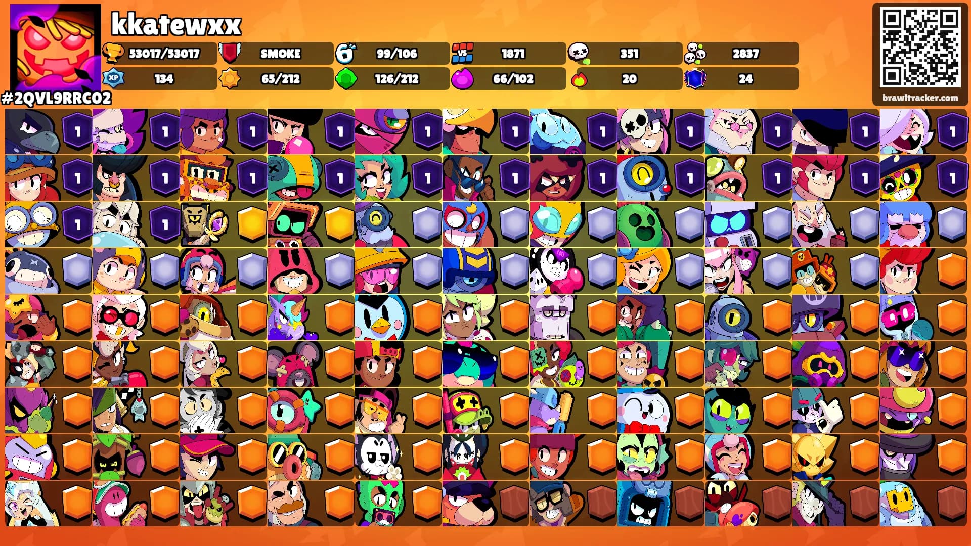 kkatewxx's Ranks