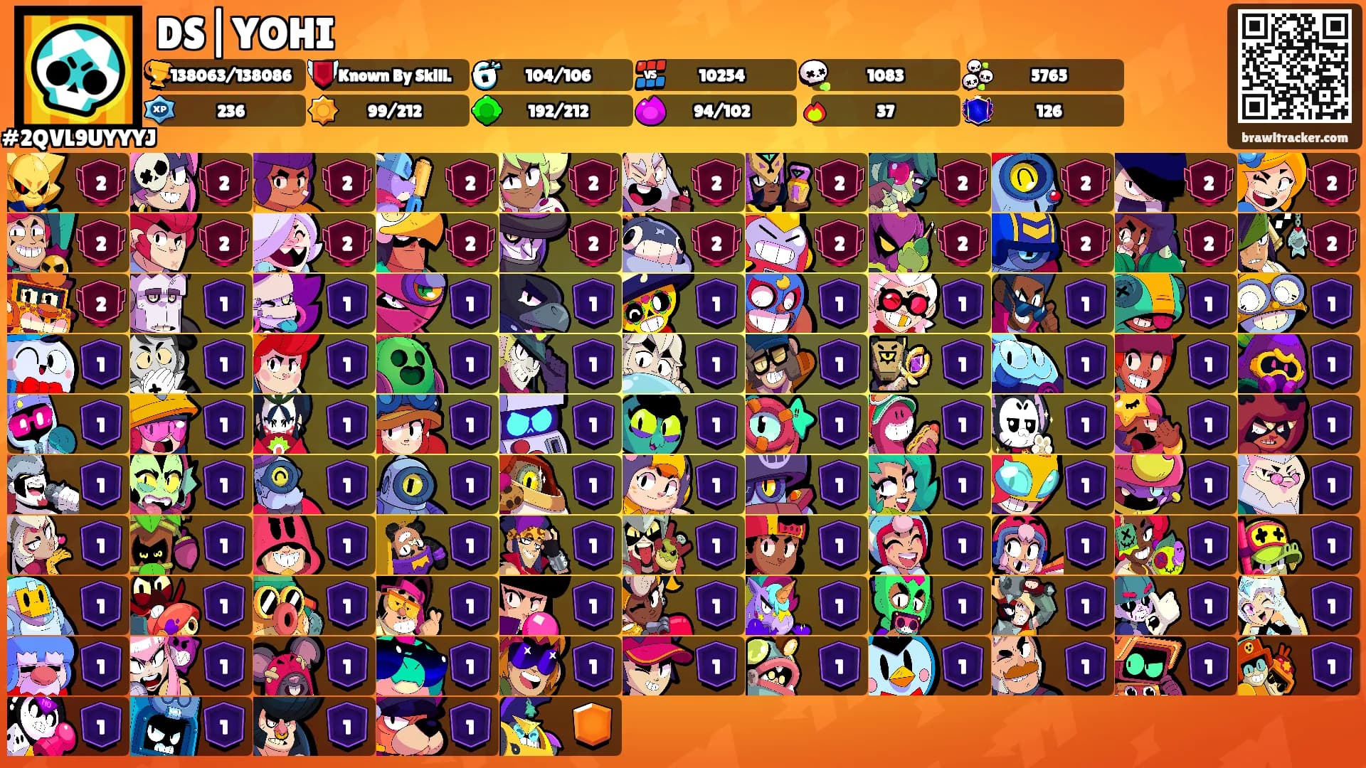 DS|YOHI's Ranks
