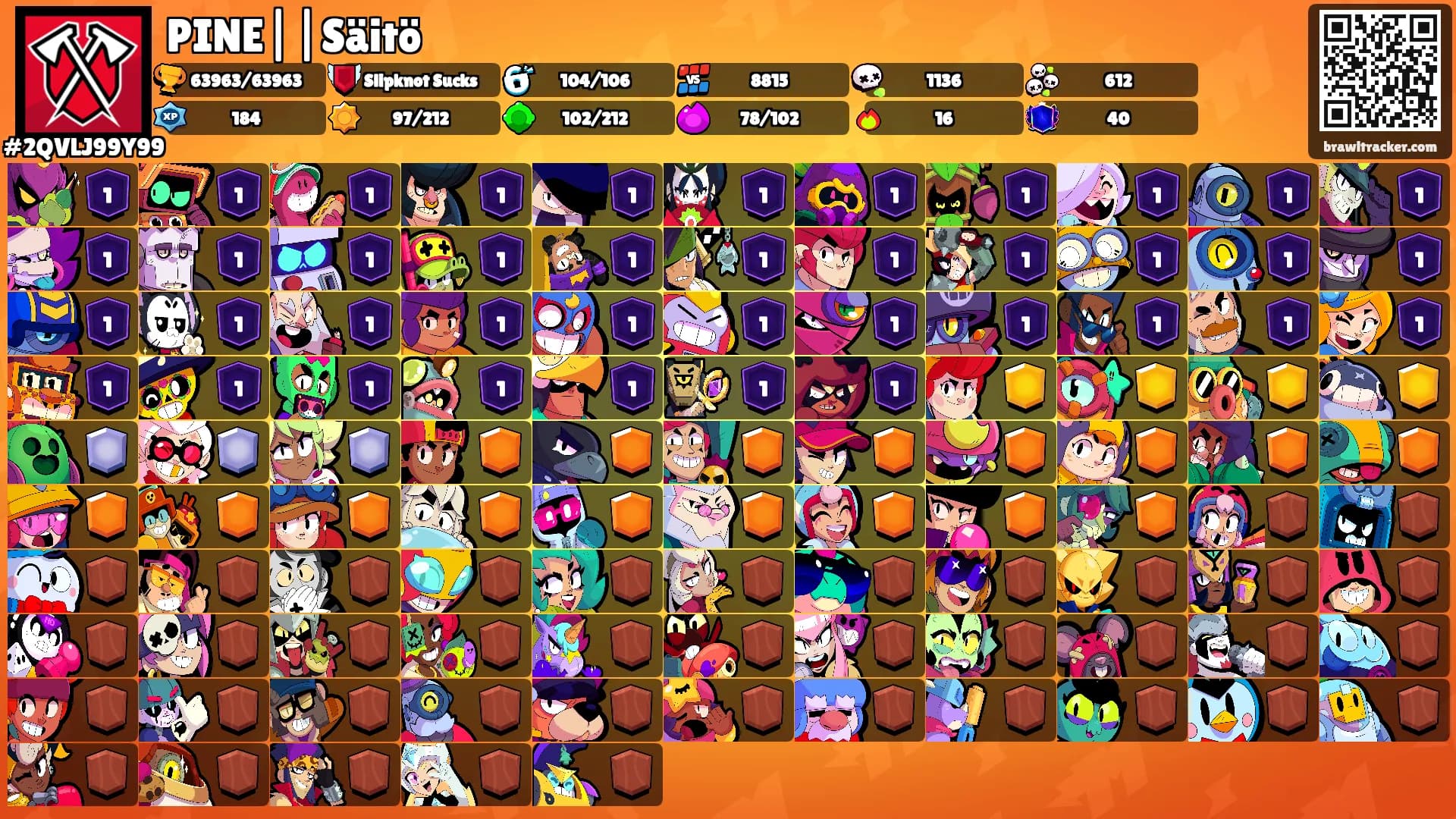 PINE||Säitö's Ranks