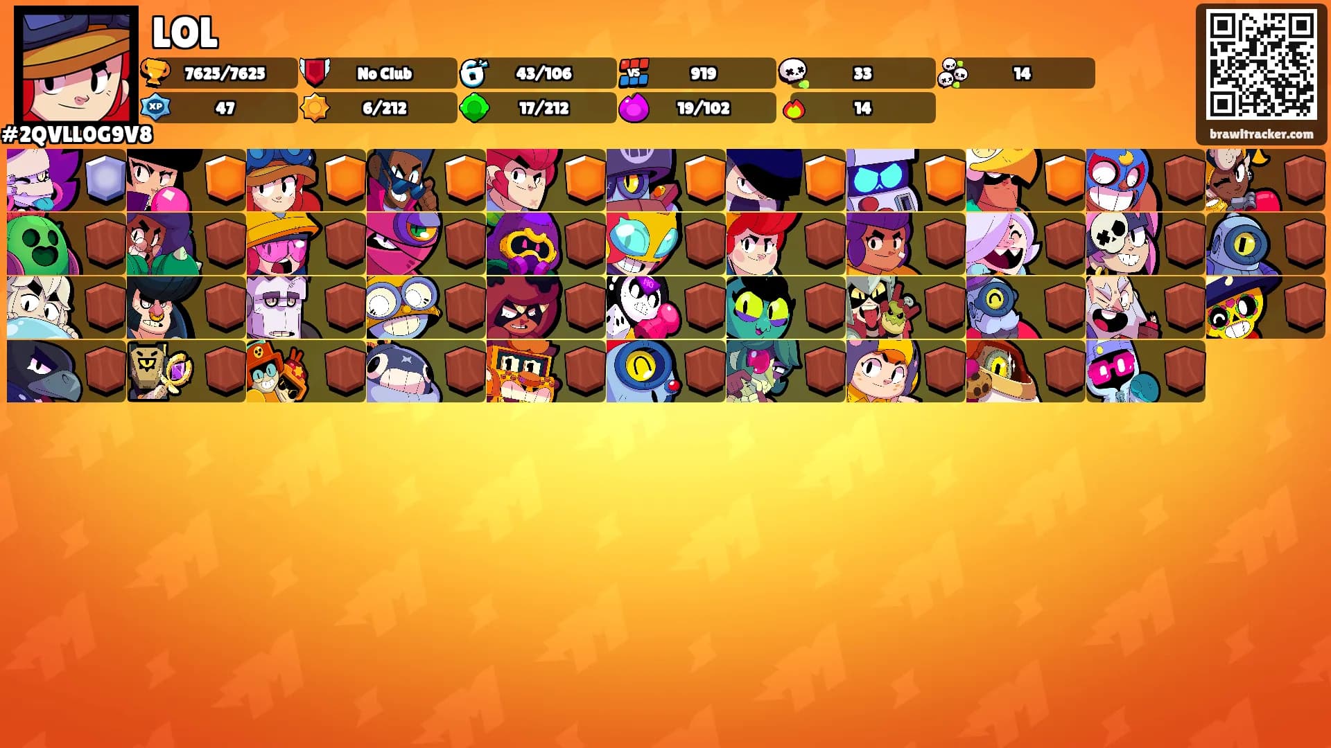 LOL's Ranks