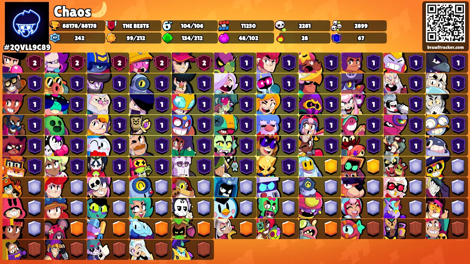 Chaos🌙's Ranks