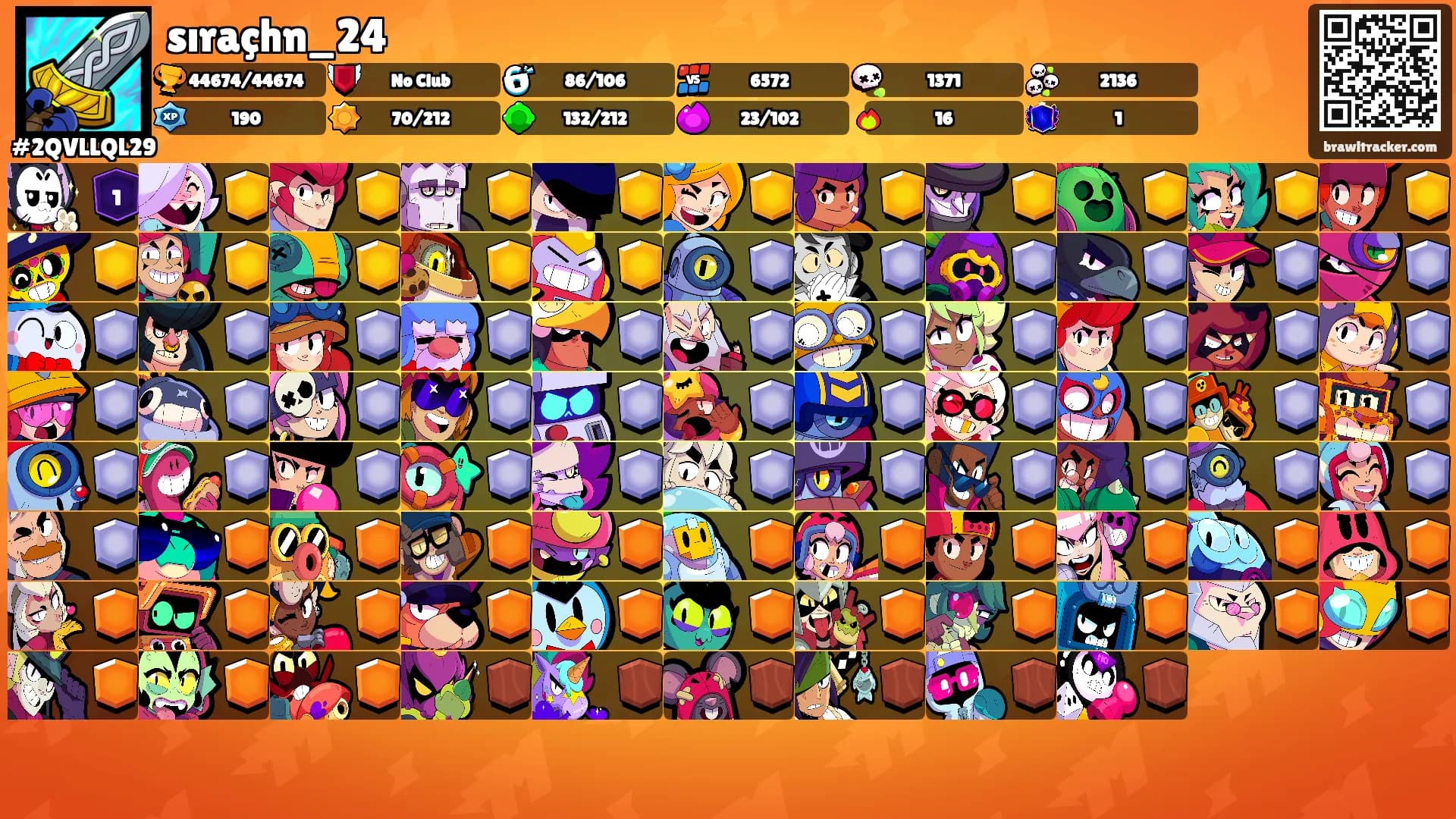 sıraçhn_24's Ranks