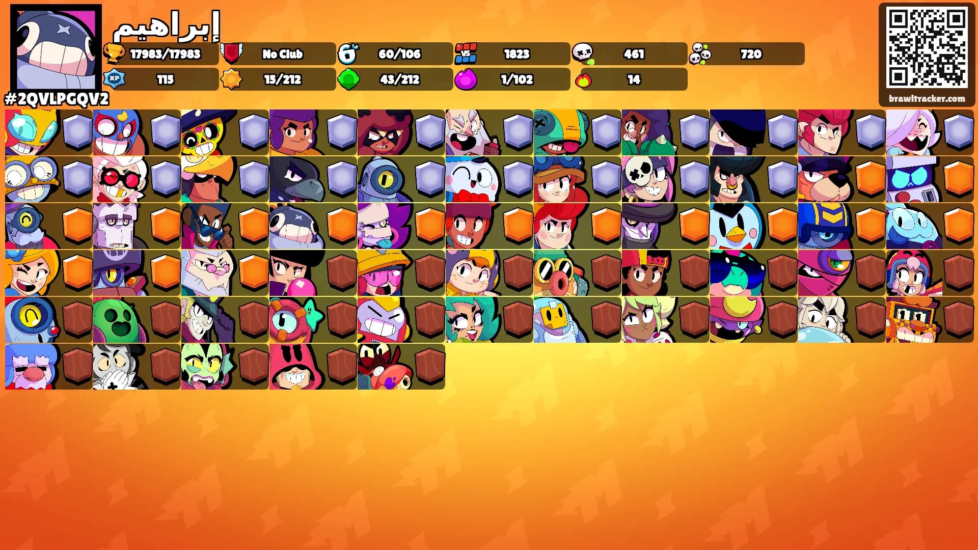 إبراهيم's Ranks
