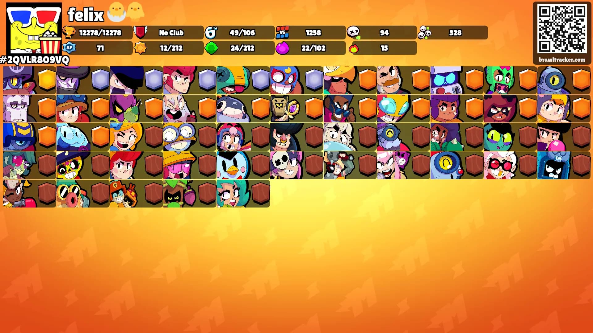 felix 🐣🐥's Ranks