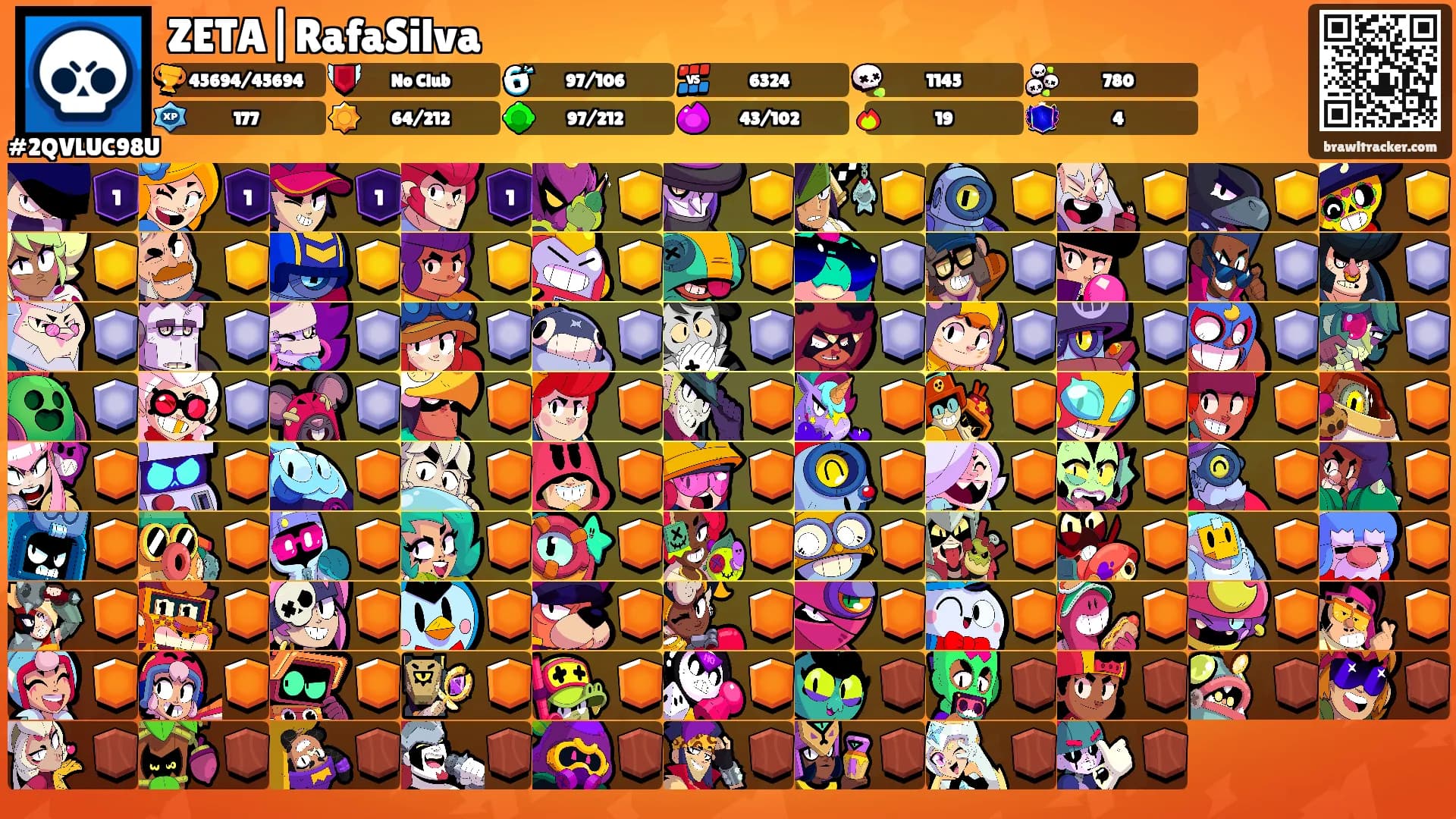 ZETA|RafaSilva's Ranks