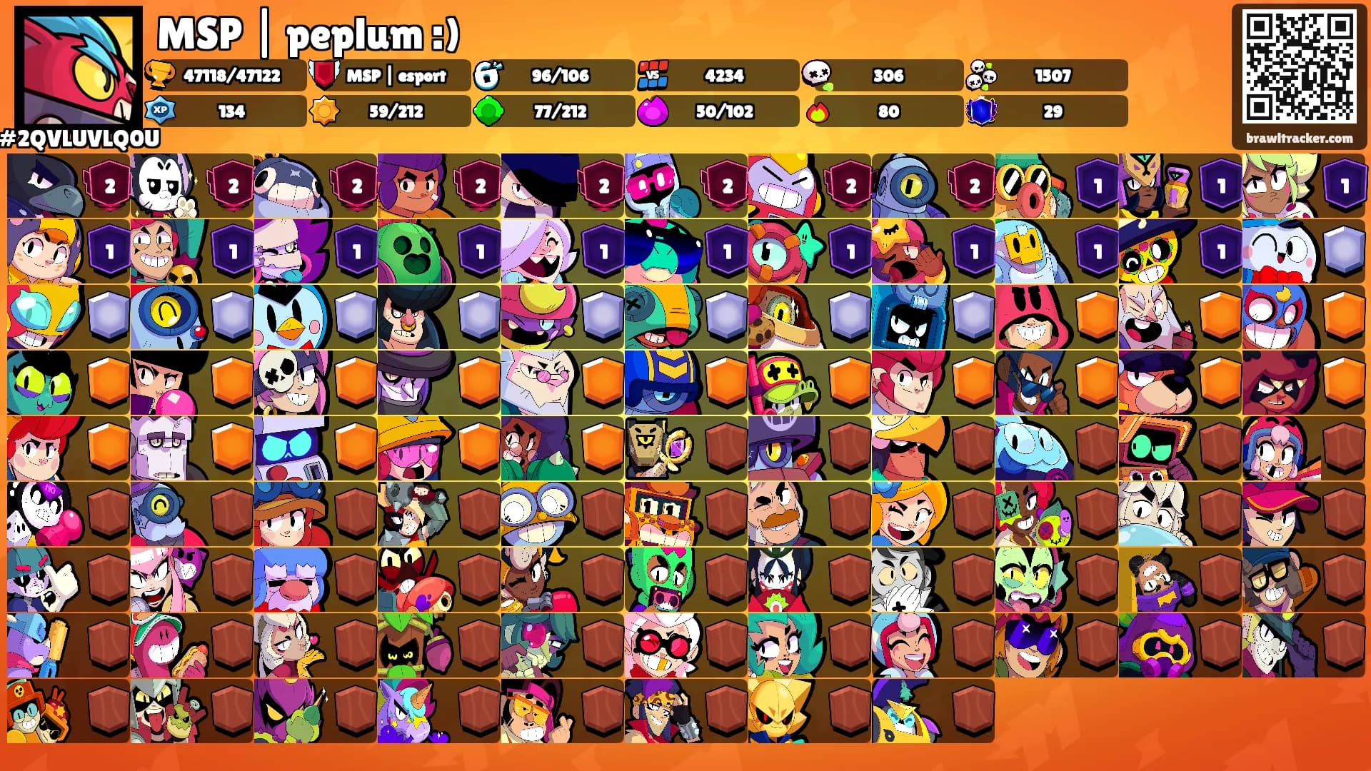 MSP | peplum :)'s Ranks