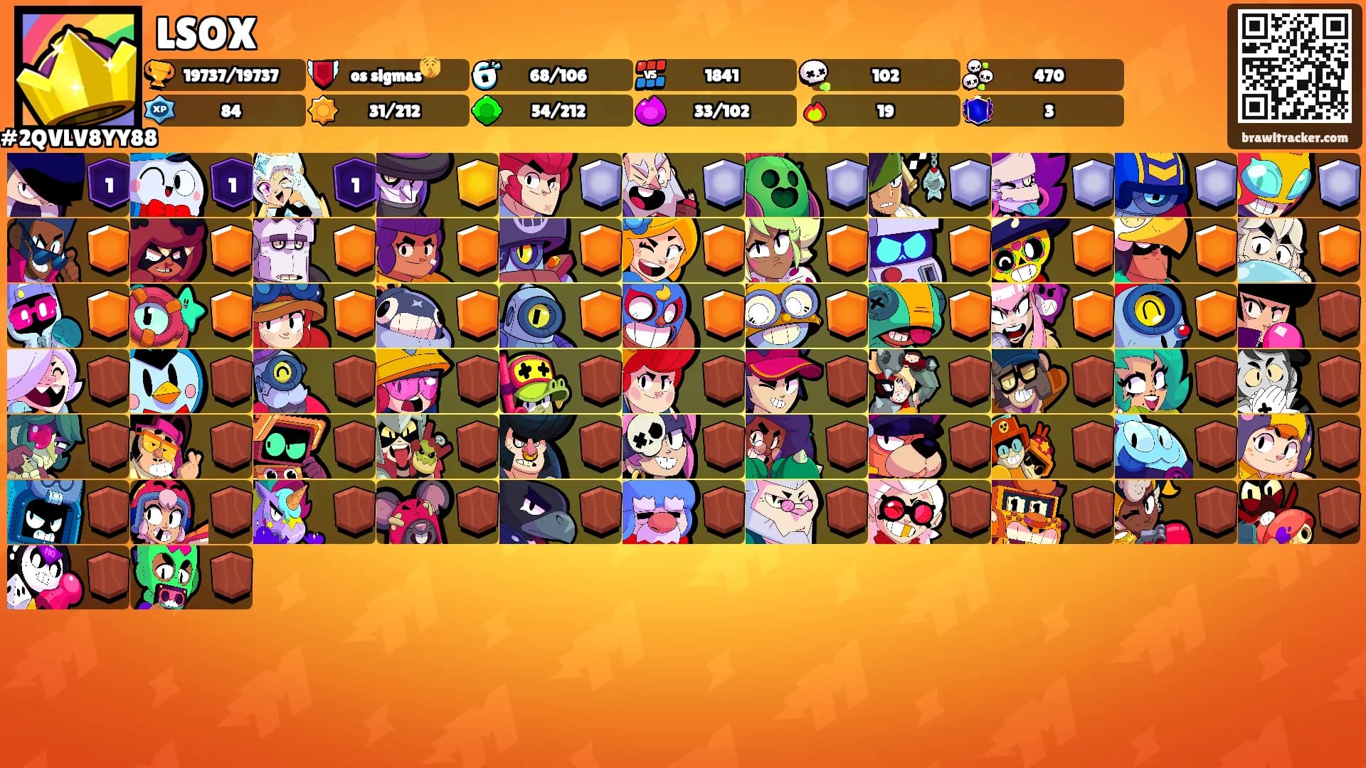 LSOX's Ranks