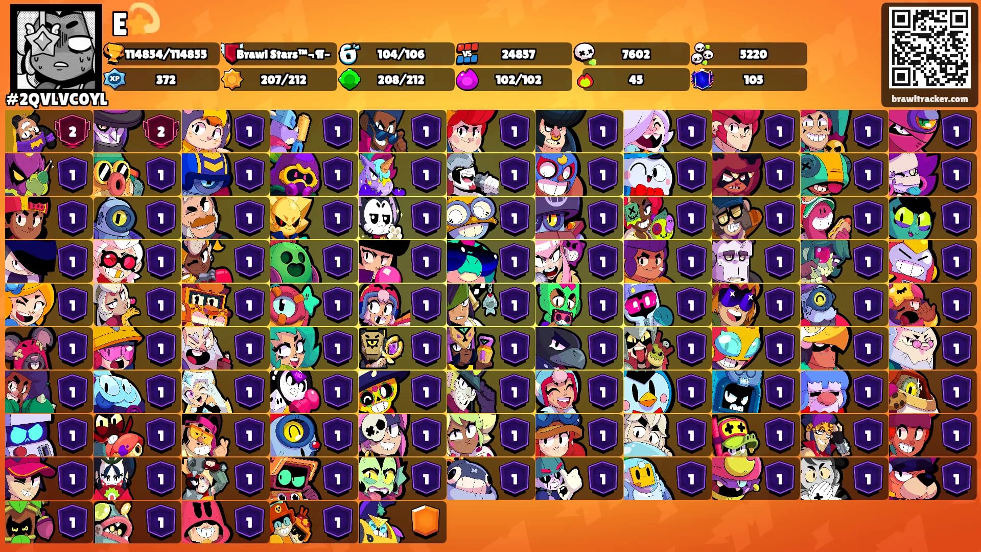 E💫's Ranks