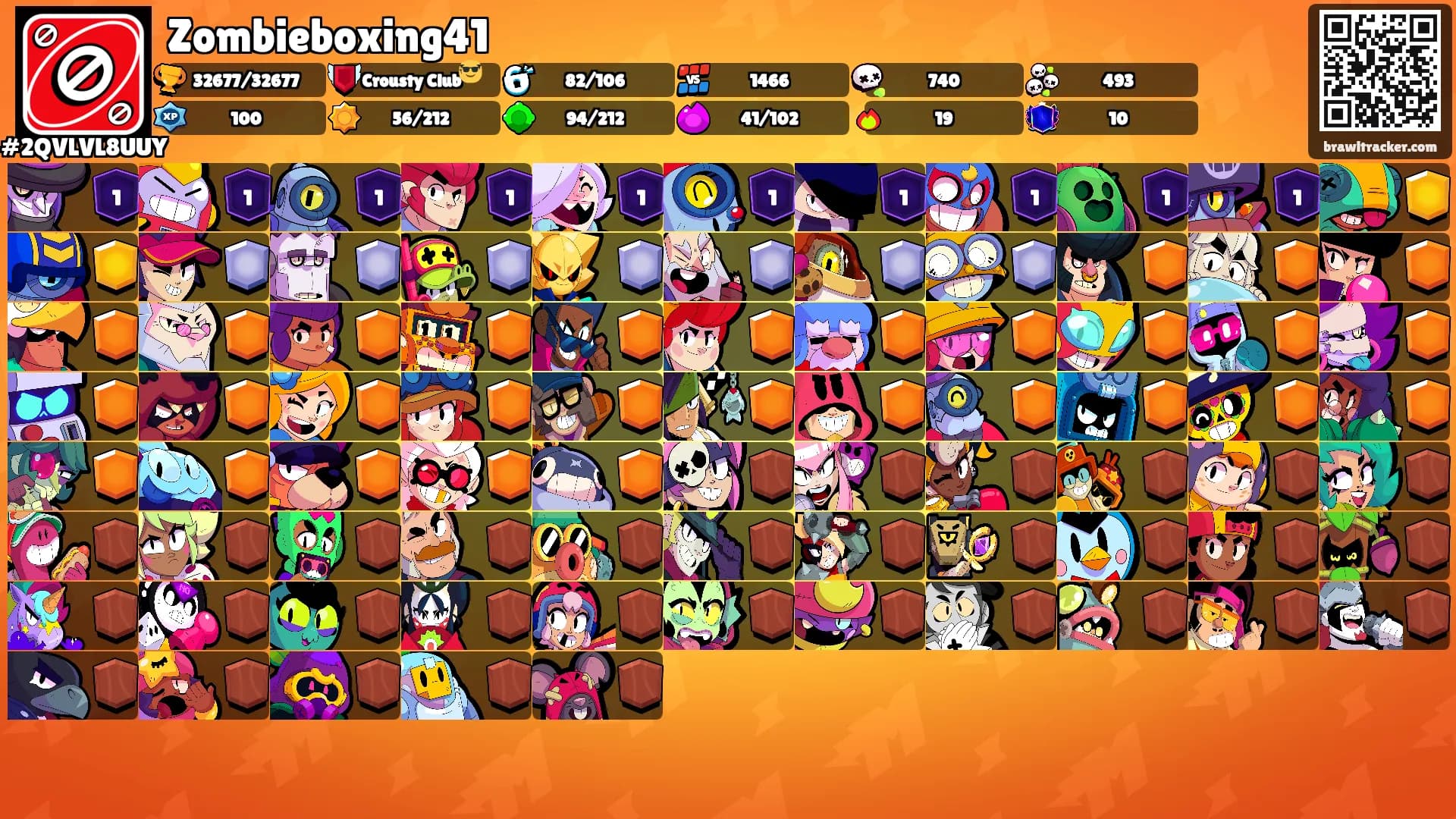Zombieboxing41's Ranks