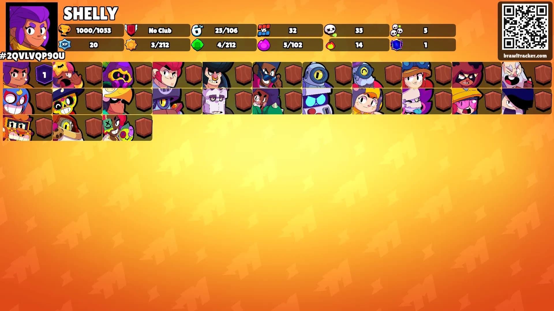 SHELLY's Ranks