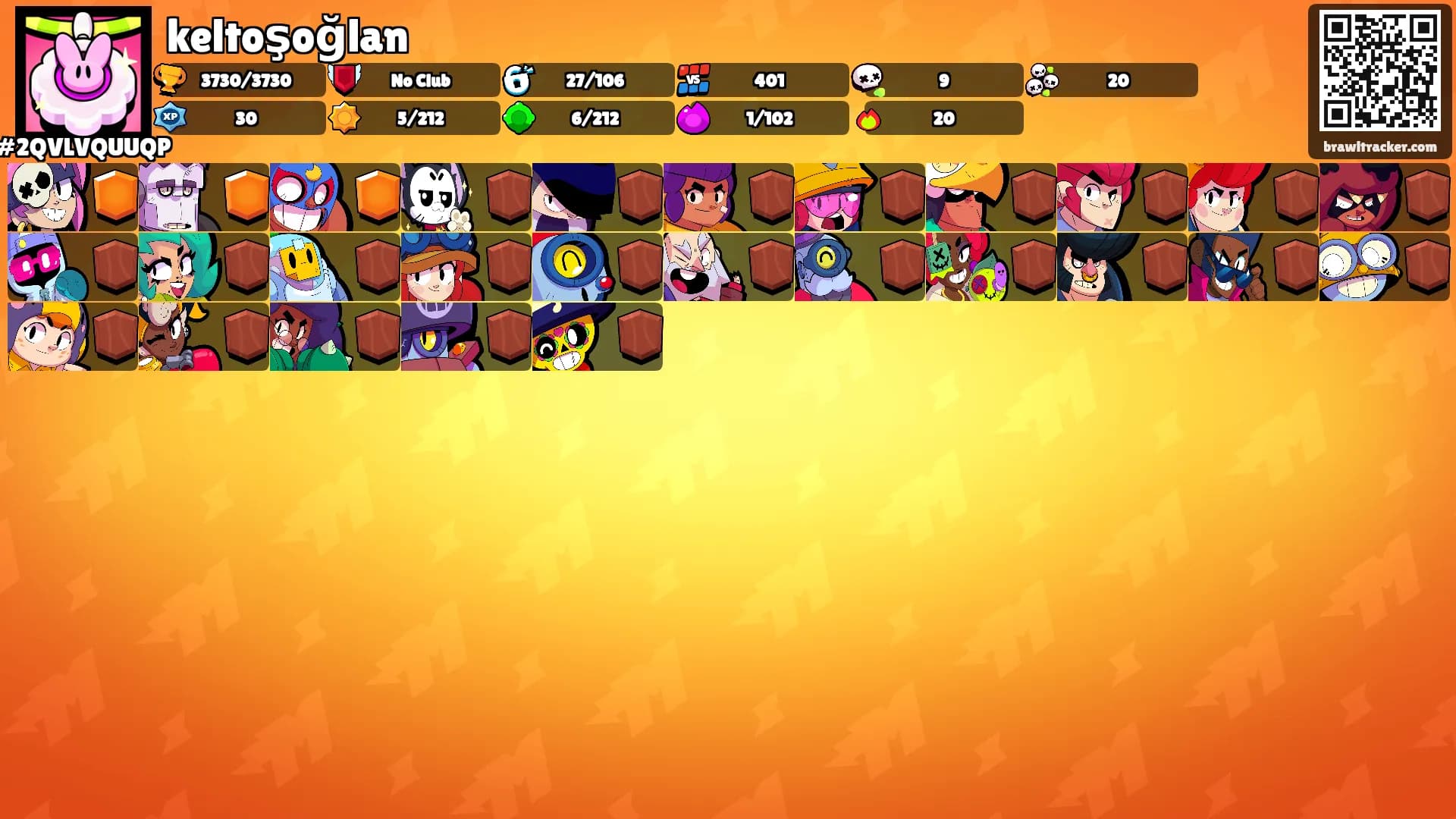 keltoşoğlan's Ranks