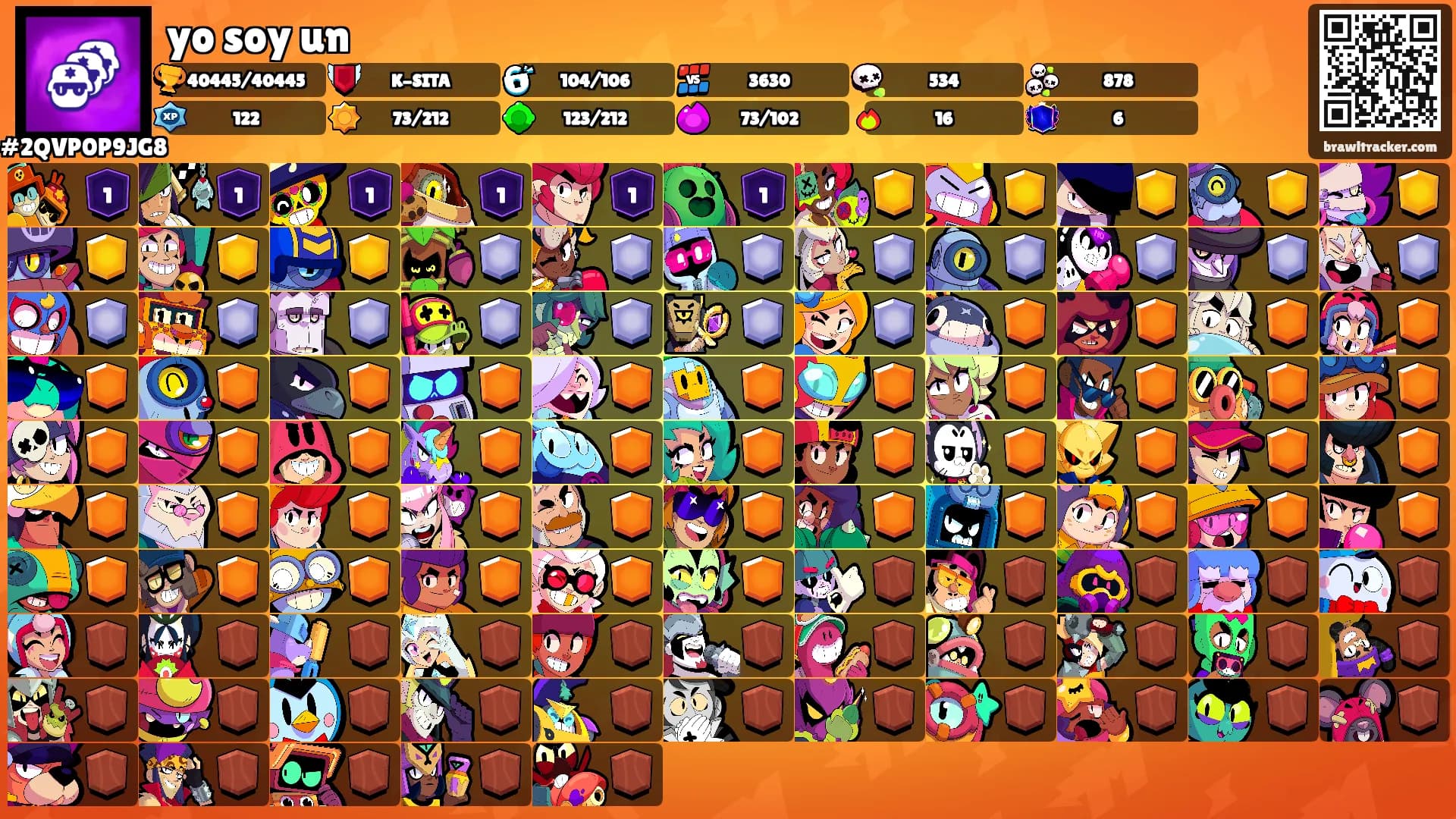 yo soy un's Ranks