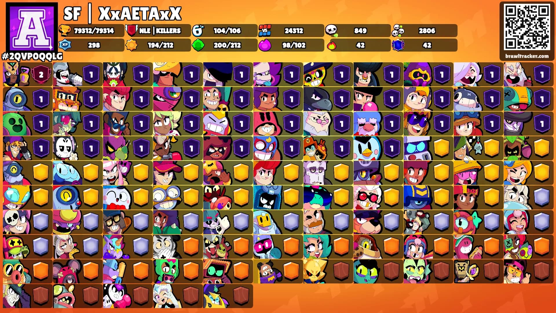 SF | XxAETAxX's Ranks