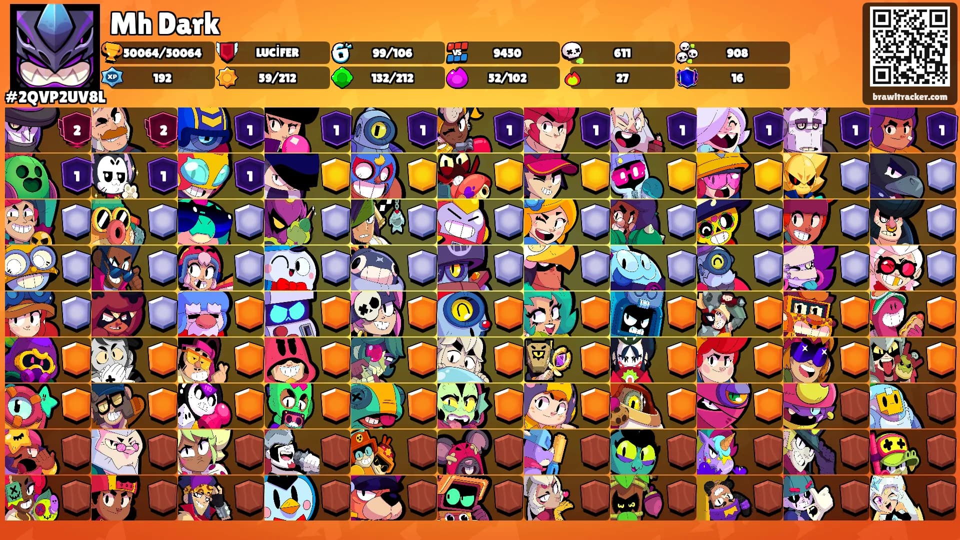 Mh Dark's Ranks