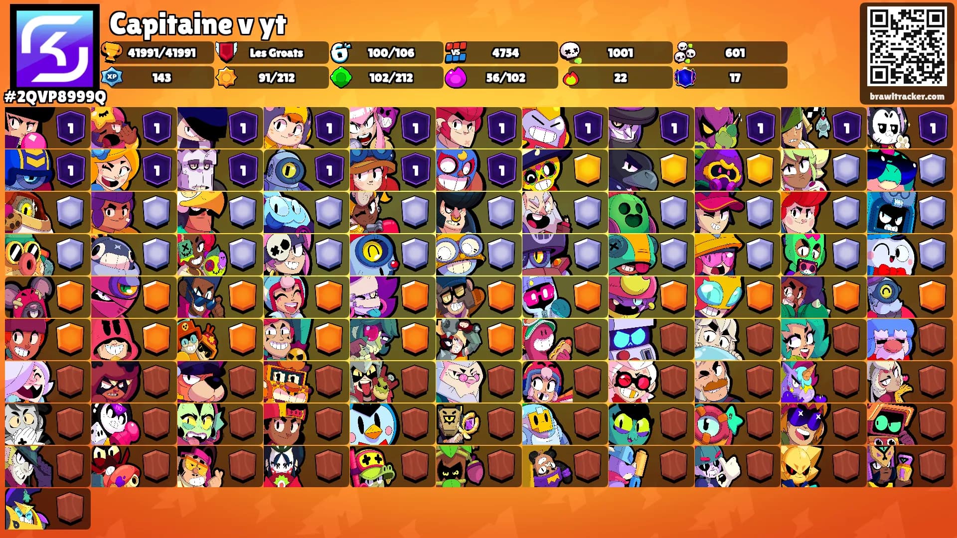 Capitaine v yt's Ranks
