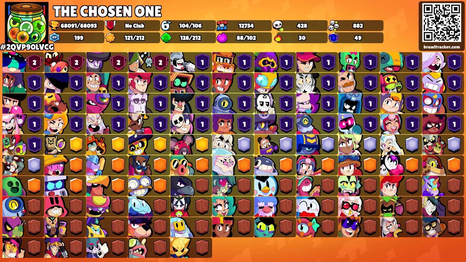 THE CHOSEN ONE's Ranks