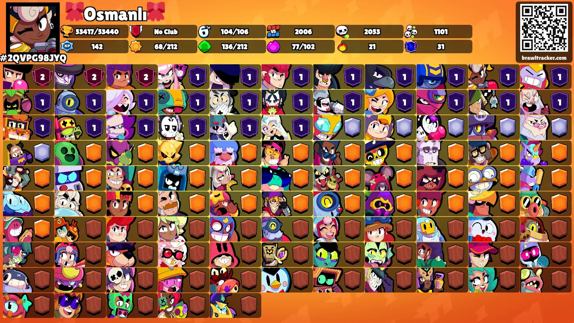 🎀Osmanlı🎀's Ranks