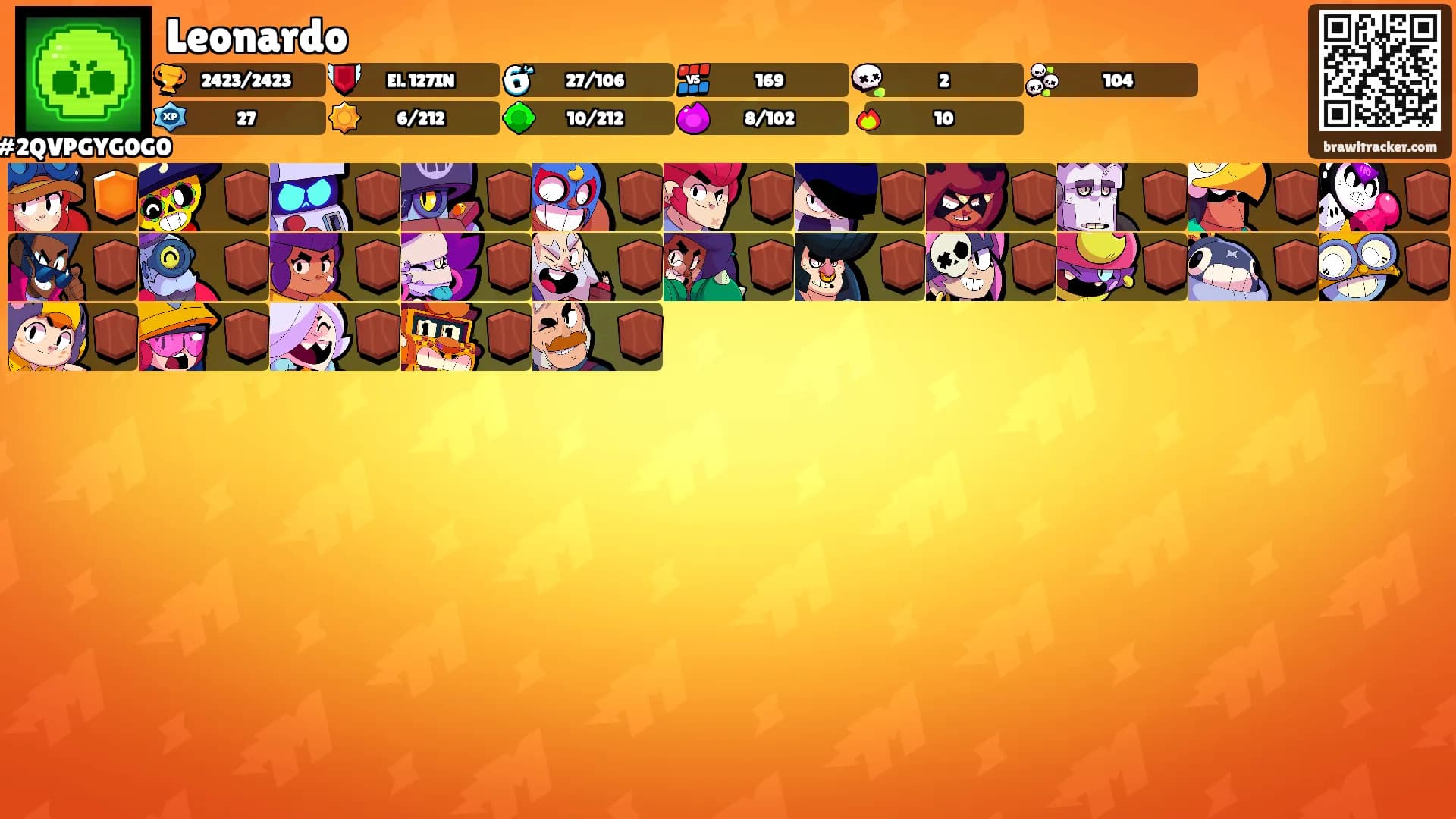 Leonardo's Ranks